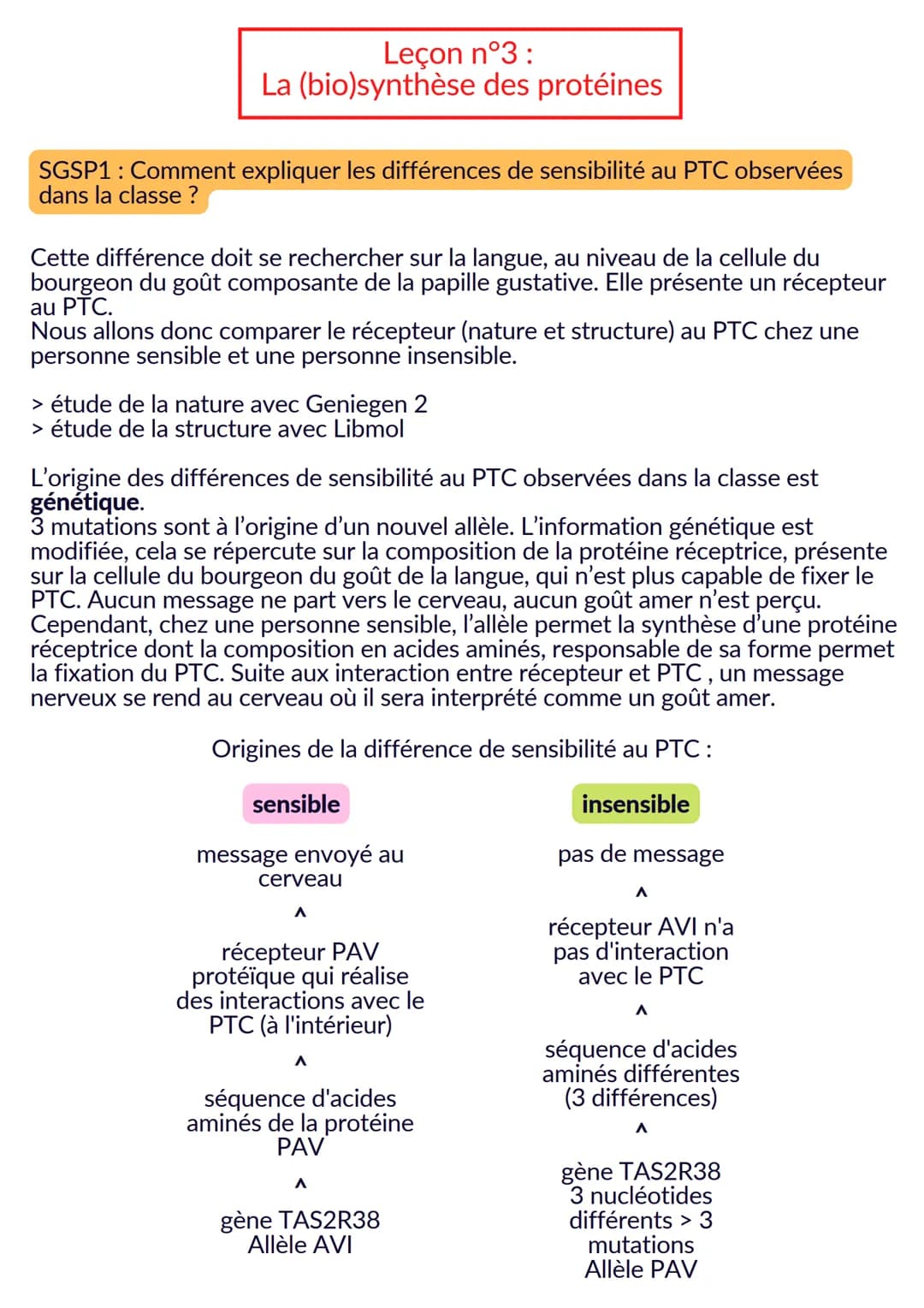 # Leçon n°3:
La (bio)synthèse des protéines
SGSP1: Comment expliquer les différences de sensibilité au PTC observées
dans la classe ?
Cett