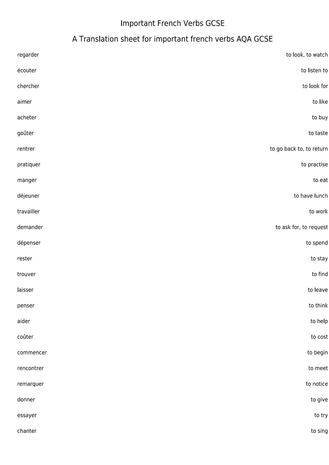 Important French Verbs GCSE
A Translation sheet for important french verbs AQA GCSE
regarder
to look, to watch
écouter
to listen to
cher