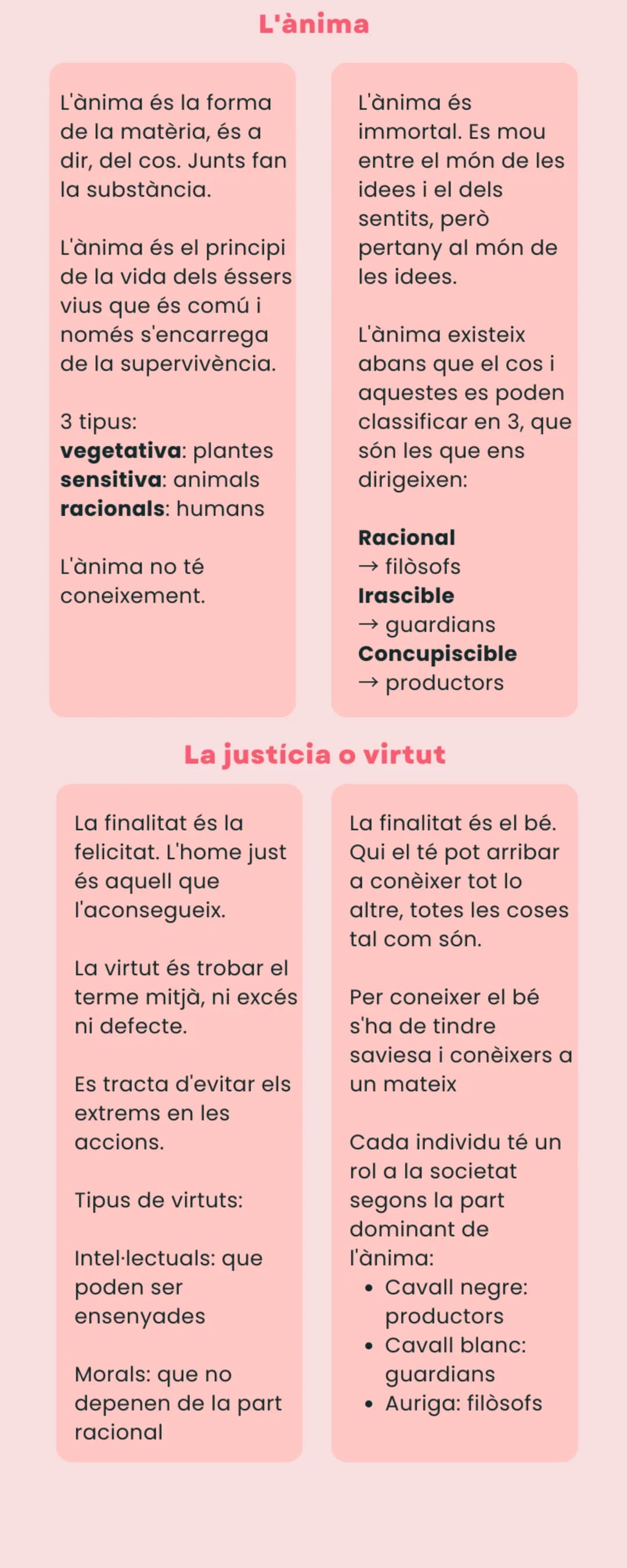 # L'ànima
L'ànima és la forma
de la matèria, és a
dir, del cos. Junts fan
la substància.
L'ànima és el principi
de la vida dels éssers
viu