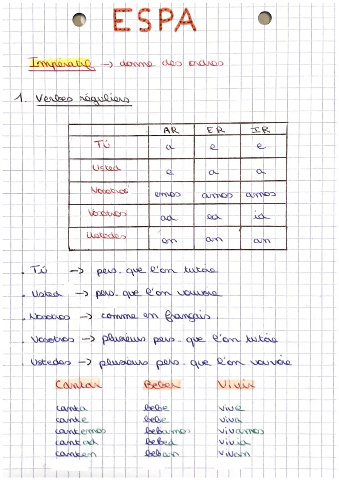 # ESPA
Impératif corrne des adres
1. Verbbes réguliers
| | AR | ER | IR |
| :------- | :--- | :--- | :--- |
| Tú | a