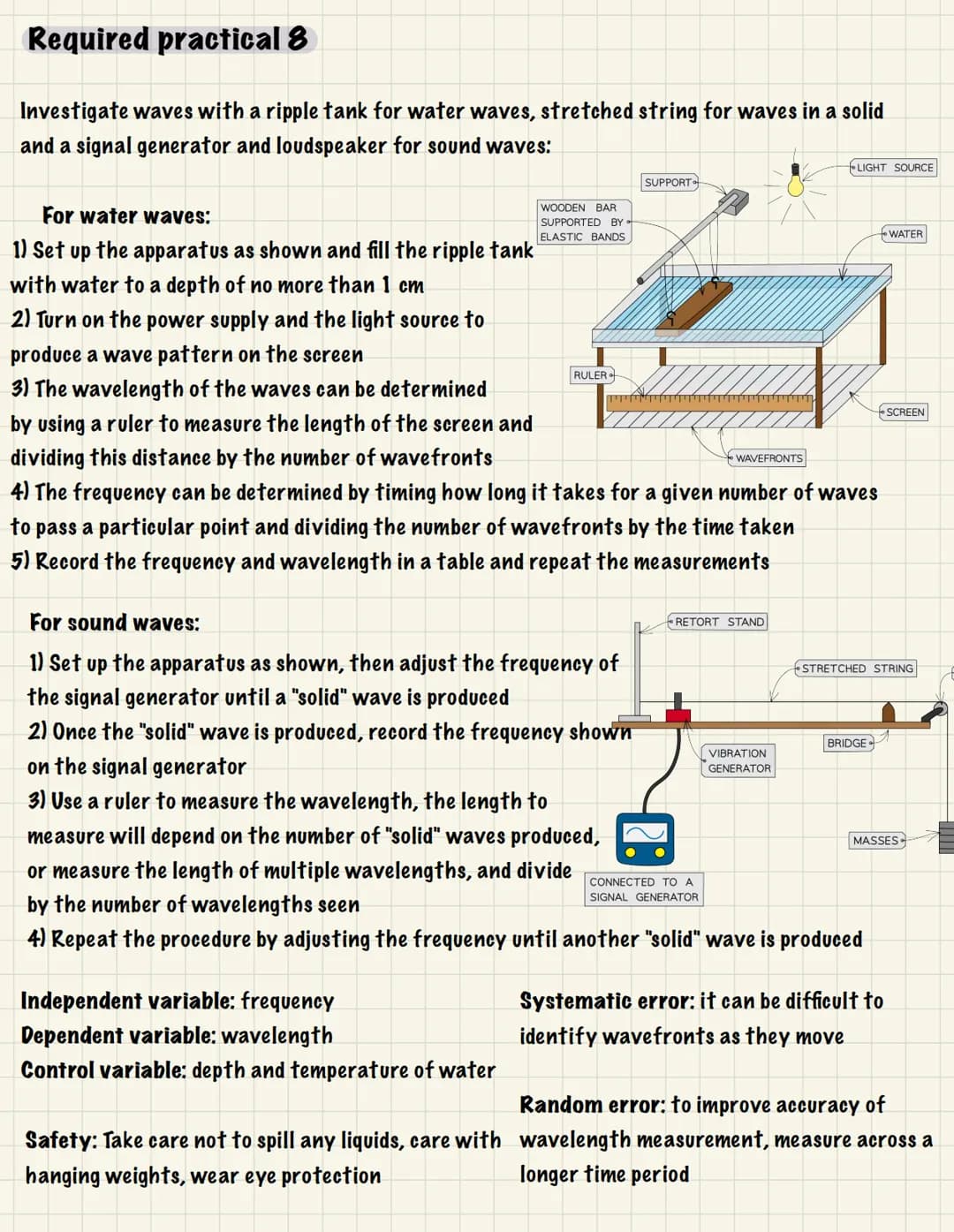 <p>To ensure the accuracy and reliability of an experiment, it is crucial to consider ways to increase the validity and reliability of the