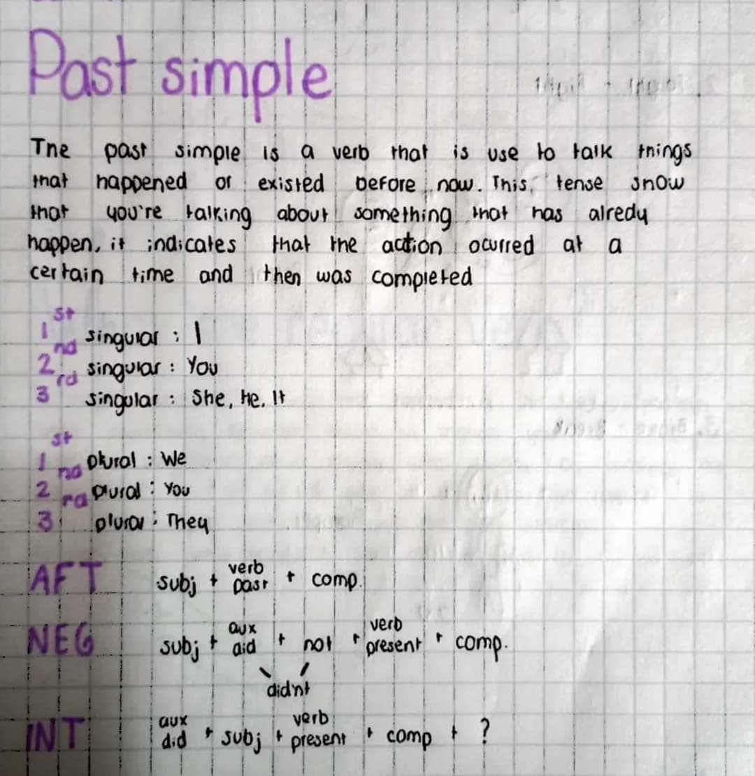 # Past simple
The past simple is a verb that is use to talk things
that happened or existed before now. This tense snow
that you're talking