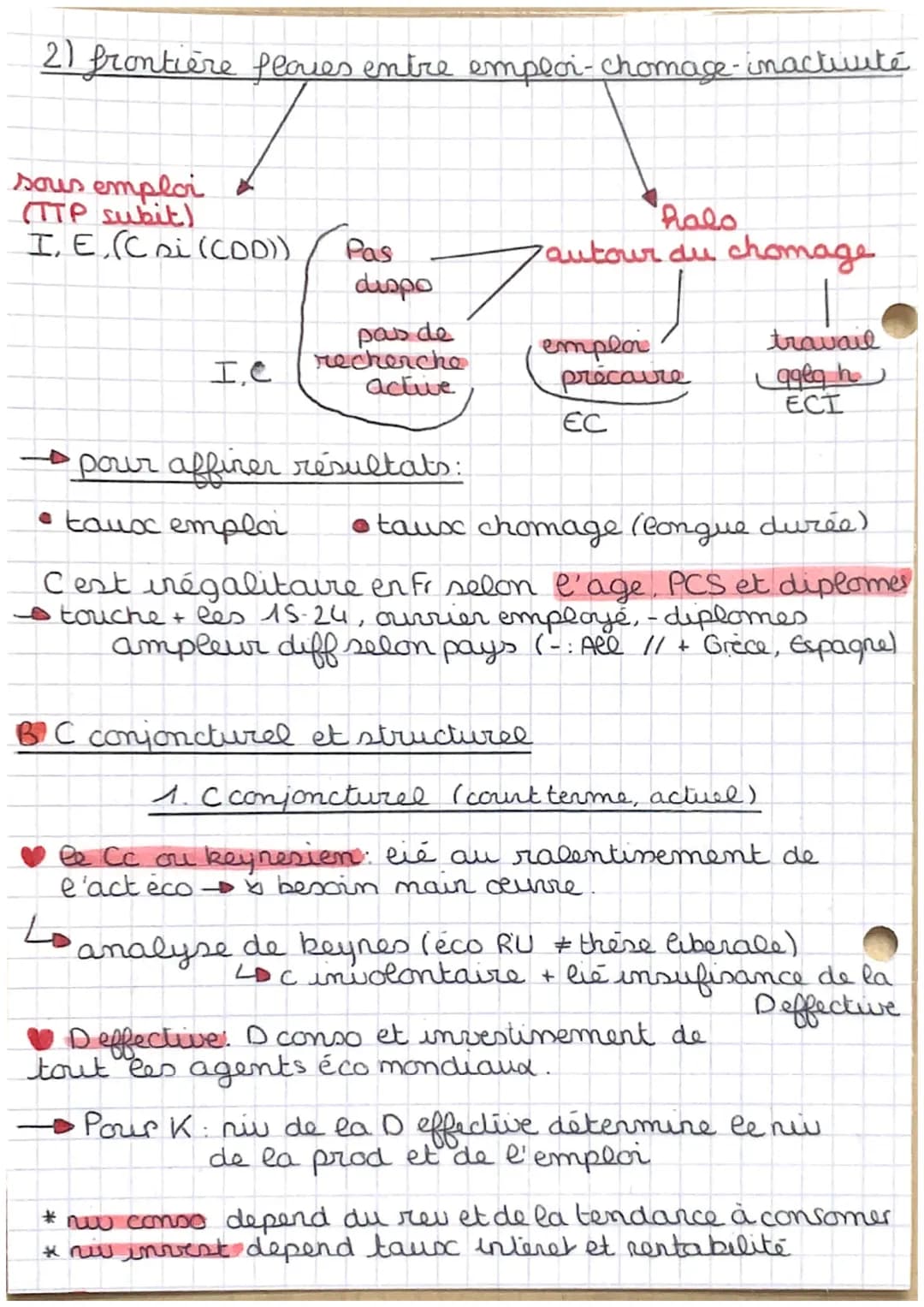 # comment butter
# Combre be chomage?
chap 7
I-les types et causes du chomage:
definir et mesurer le c : complexe
pop active
chomeurs