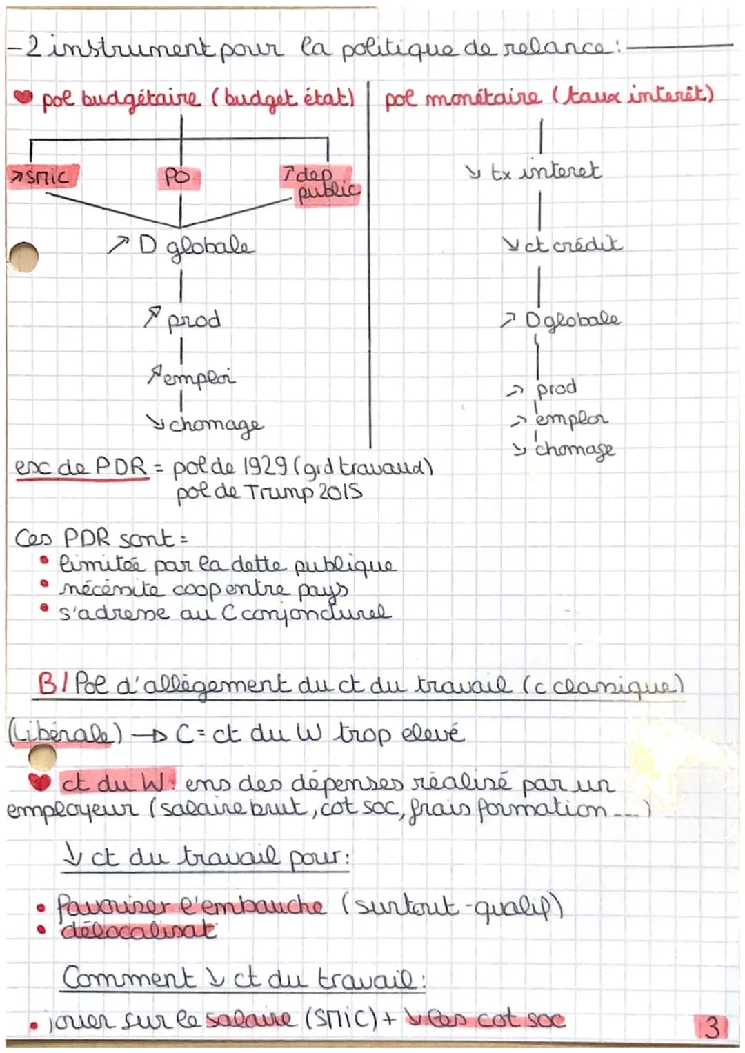 # comment butter
# Combre be chomage?
chap 7
I-les types et causes du chomage:
definir et mesurer le c : complexe
pop active
chomeurs
