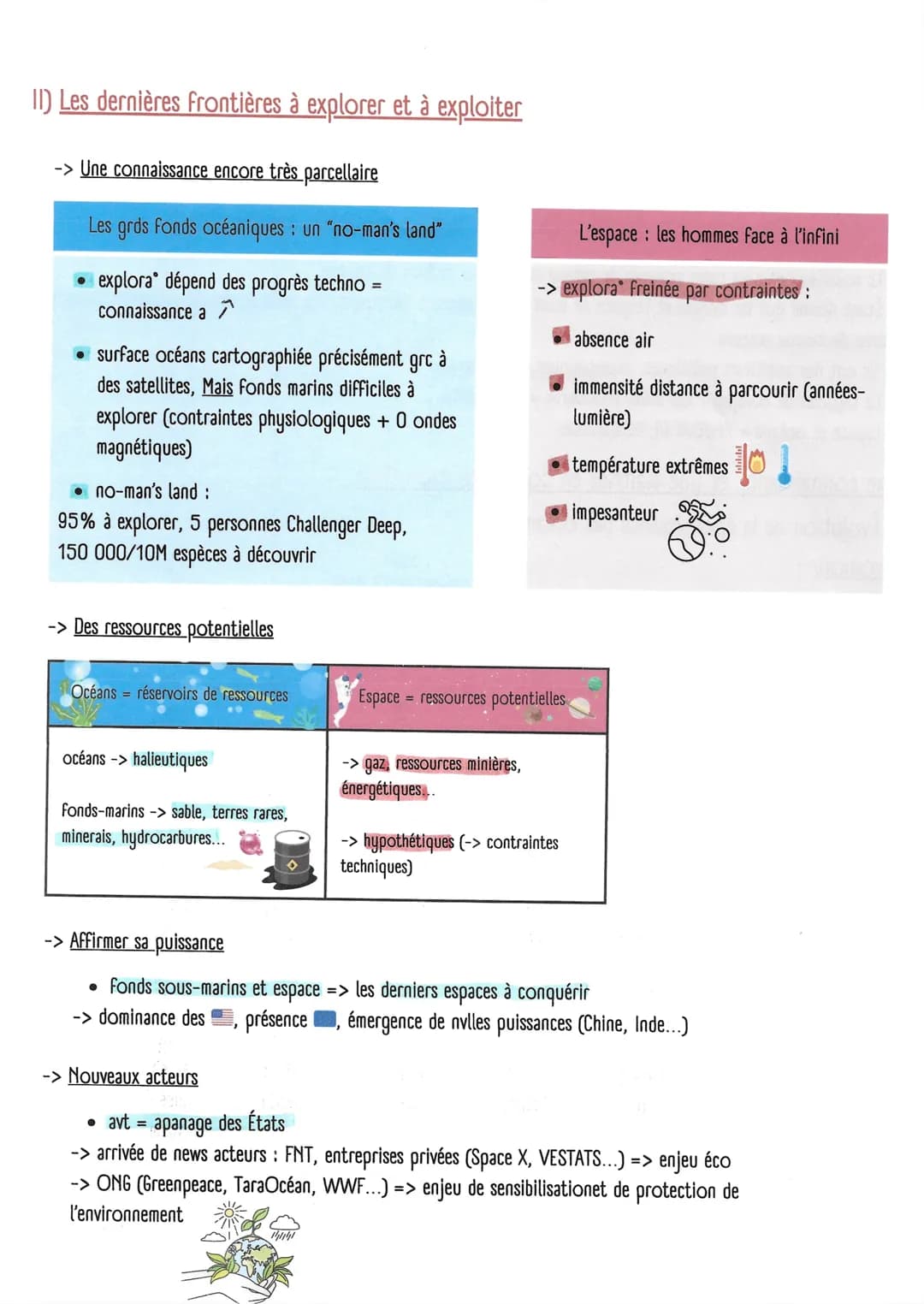 HGGSP : THÈME 1 : De nouveaux espaces de
conquête
Chapitre introductif: Océan et espace: quelles spécificités ?
-> Le sociétés ont sans ce
