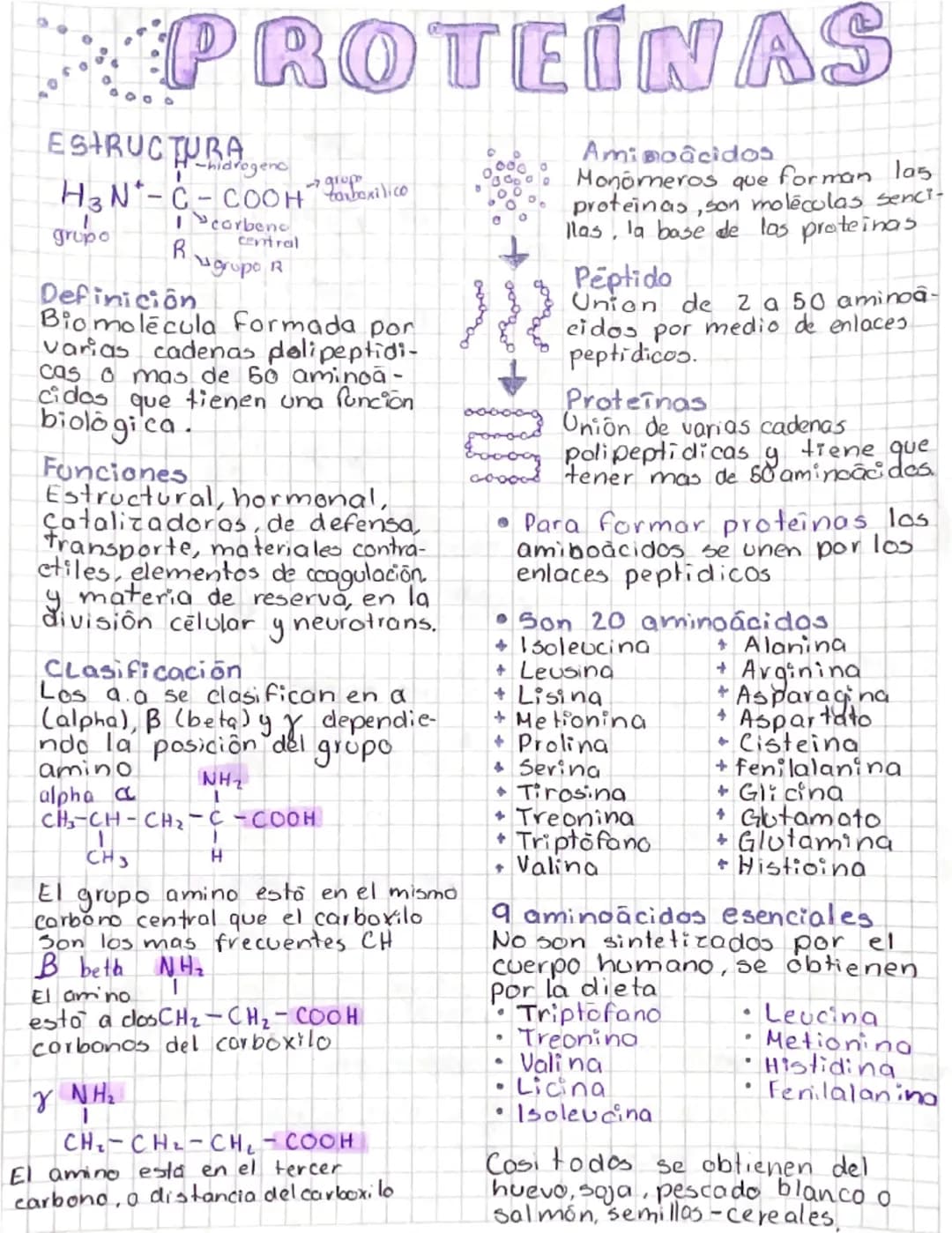 # PROTEÍNAS
ESTRUCTURA
* H-hidrogeno
* grup
$H_3N-C-COOH$ Parboxilico
1
grupo
Icarbenc
R
Definición
central
grupo R
Bio moléc