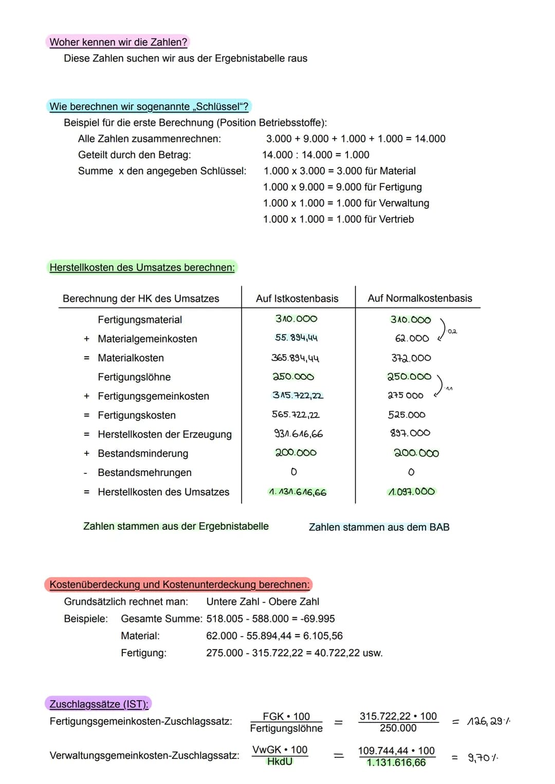 # VORABI BRO LERNZETTEL
Handlungsergebnisse: MindMap & Entscheidungsmatrix
MindMap Beispiel:
Achtung der Grundrechte
Positiv: Mensch will
