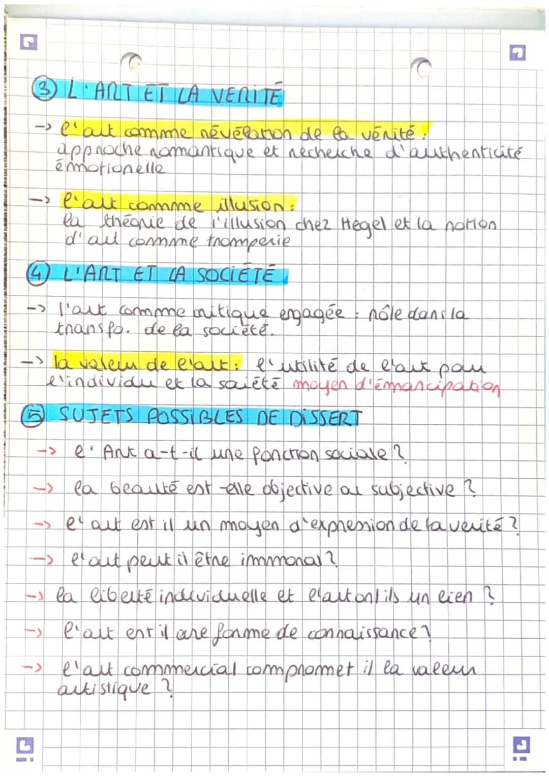 # L' ART FICHE PHILO NUMERO
INTRODUCTION
→L'ART mani peste le désin humain de créen
du beau
dep exacte: expression creative de la beaute