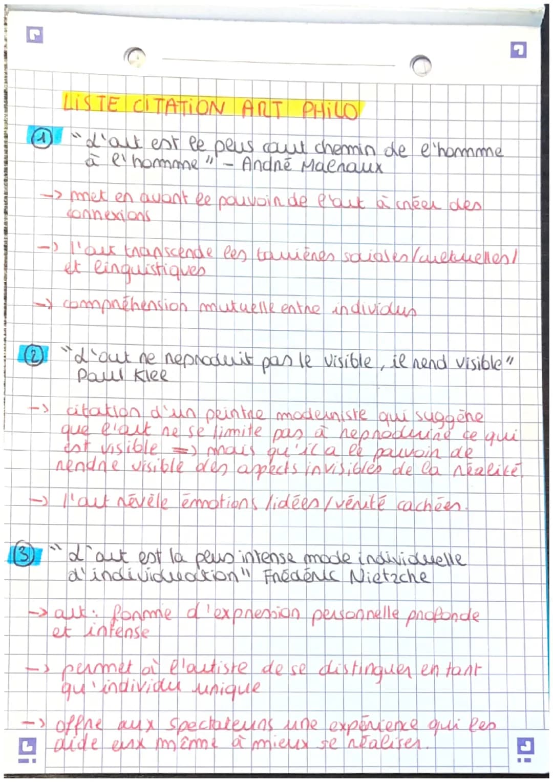 # L' ART FICHE PHILO NUMERO
INTRODUCTION
→L'ART mani peste le désin humain de créen
du beau
dep exacte: expression creative de la beaute