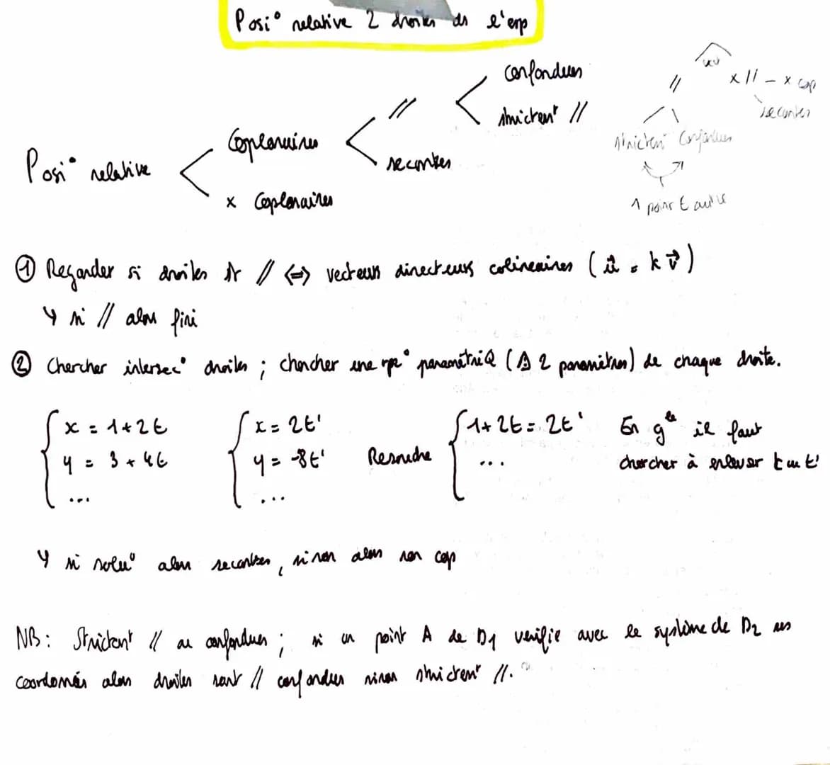 Redac° recurence
Mq $\forall$ n $\in$ N, $u_n$ = ...
Inihalisa°:
Mq prop est vraie au 1er rang, on a $u_0$ = ...
On a bien $u_0$=...
Her