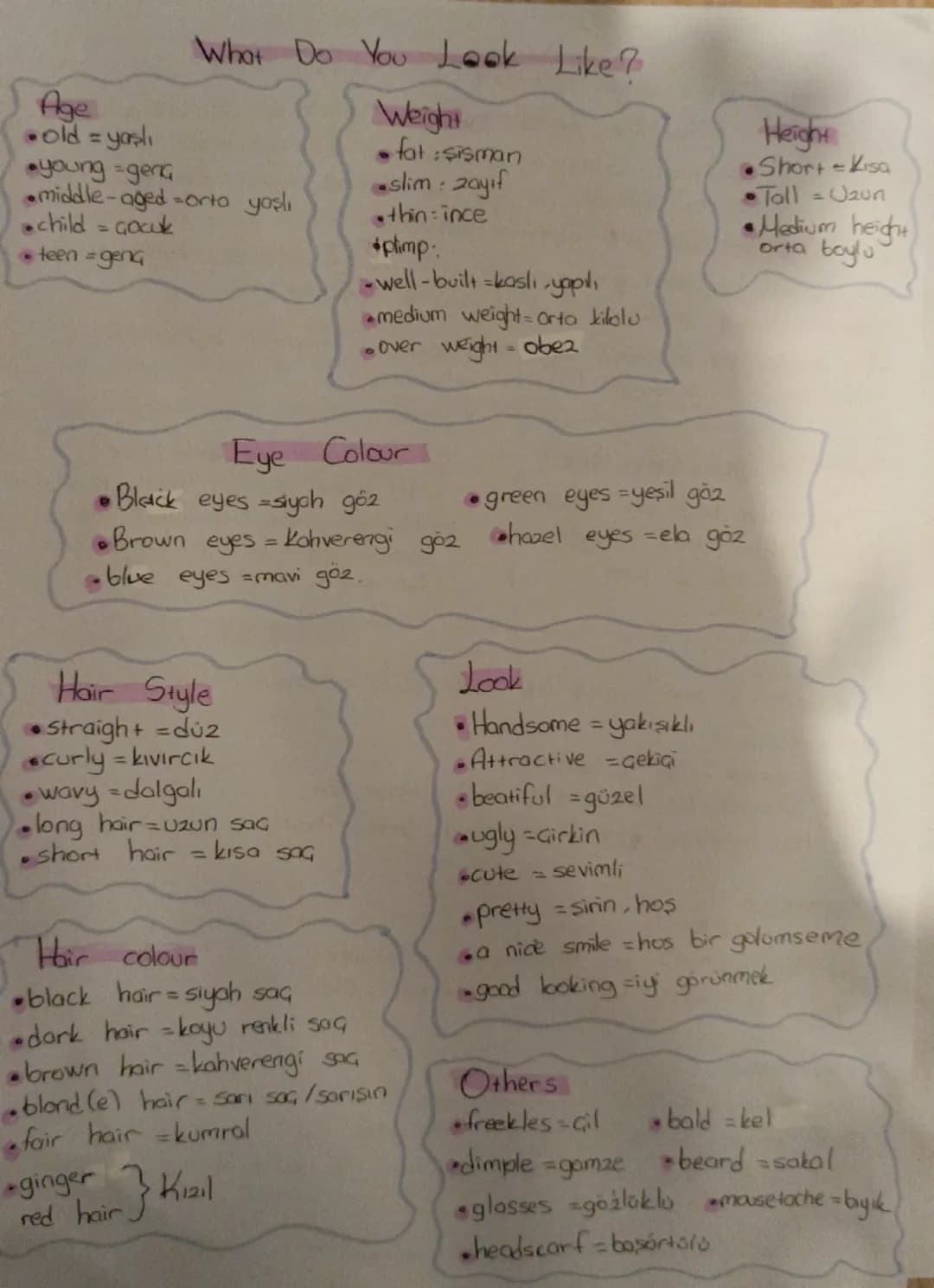 Personality/Character
What are you like?
* honest dürüst
* generous comert
* cheerfull = neşeli
* @helpfull -yardımsever
* •hard