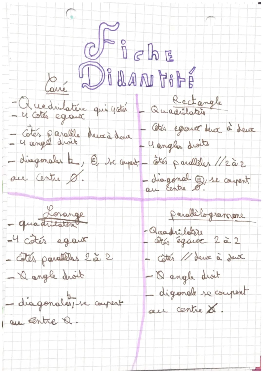 Ficht
Can DidANTITÉ
Rectangle
-Acreditative Quedrilatére que yodia yotér Quadritt angle
cotés eganc
Cotes paralele
paralele devocă deve
4 a