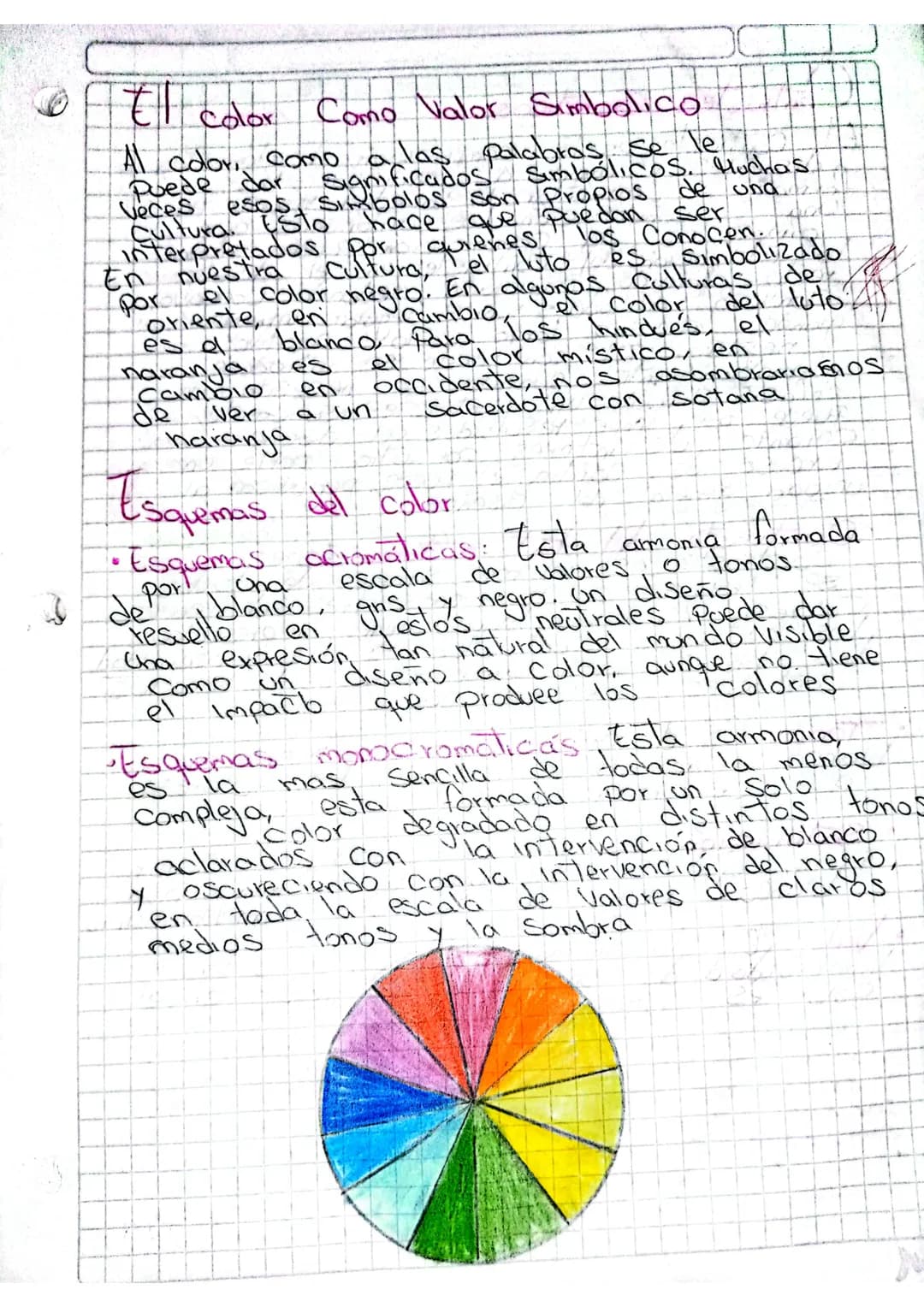 # Cir Culo Cromatico
Conceplo
El circulo cromatico, o rueda de colores, es una
representación ordenada y Circular de los Colores
de acuerd