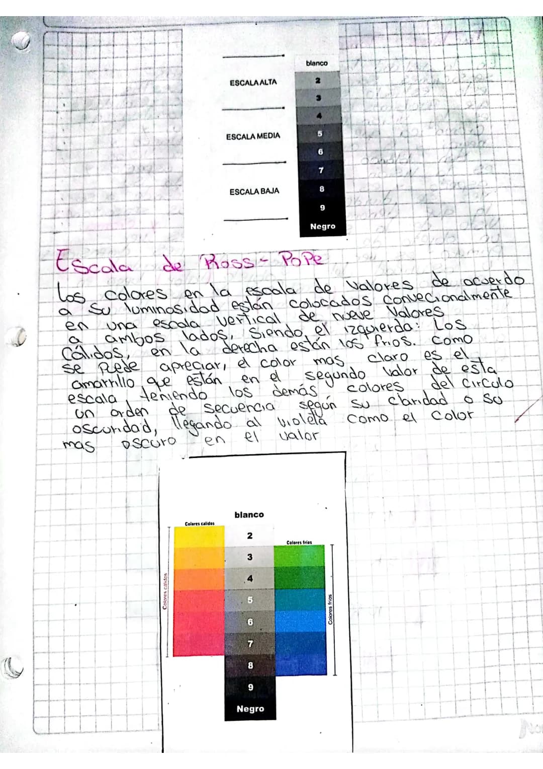 # Cir Culo Cromatico
Conceplo
El circulo cromatico, o rueda de colores, es una
representación ordenada y Circular de los Colores
de acuerd