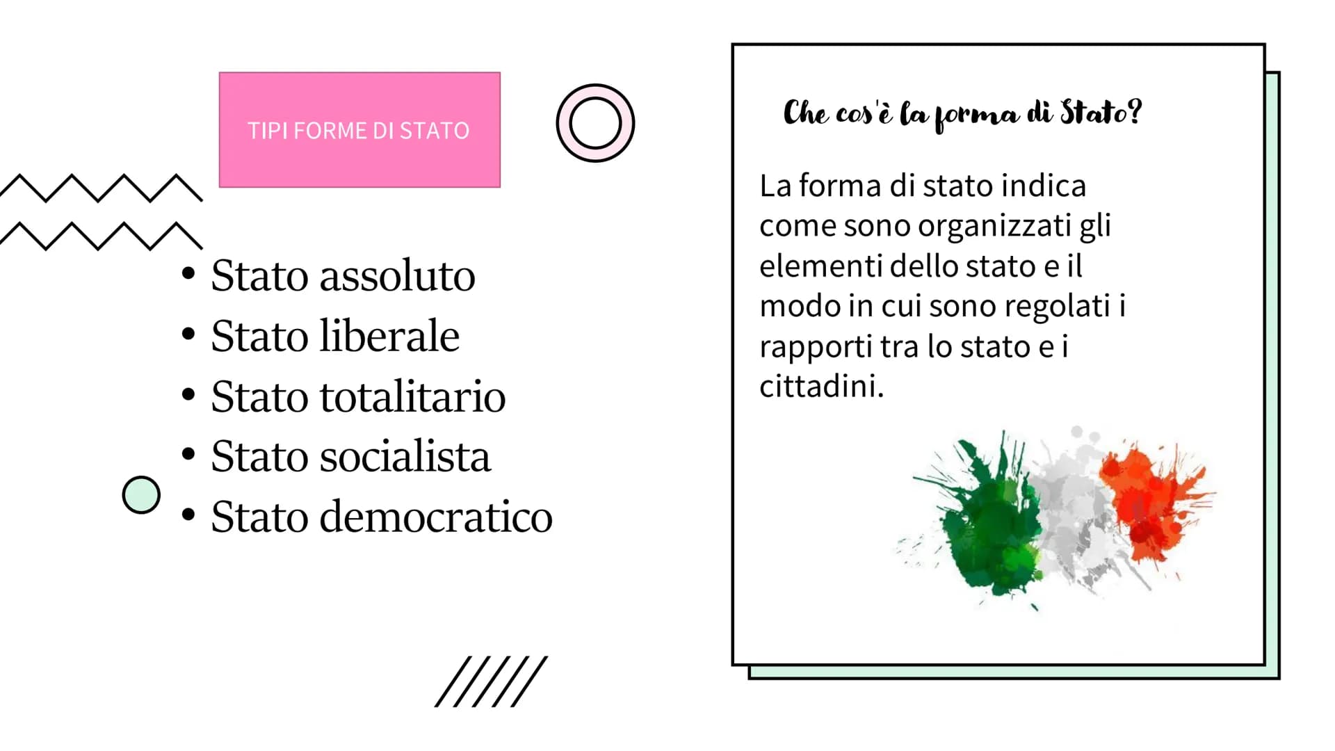 # LE FORME
# DI STATO TIPI FORME DI STATO
• Stato assoluto
• Stato liberale
• Stato totalitario
• Stato socialista
• Stato democratico
Che