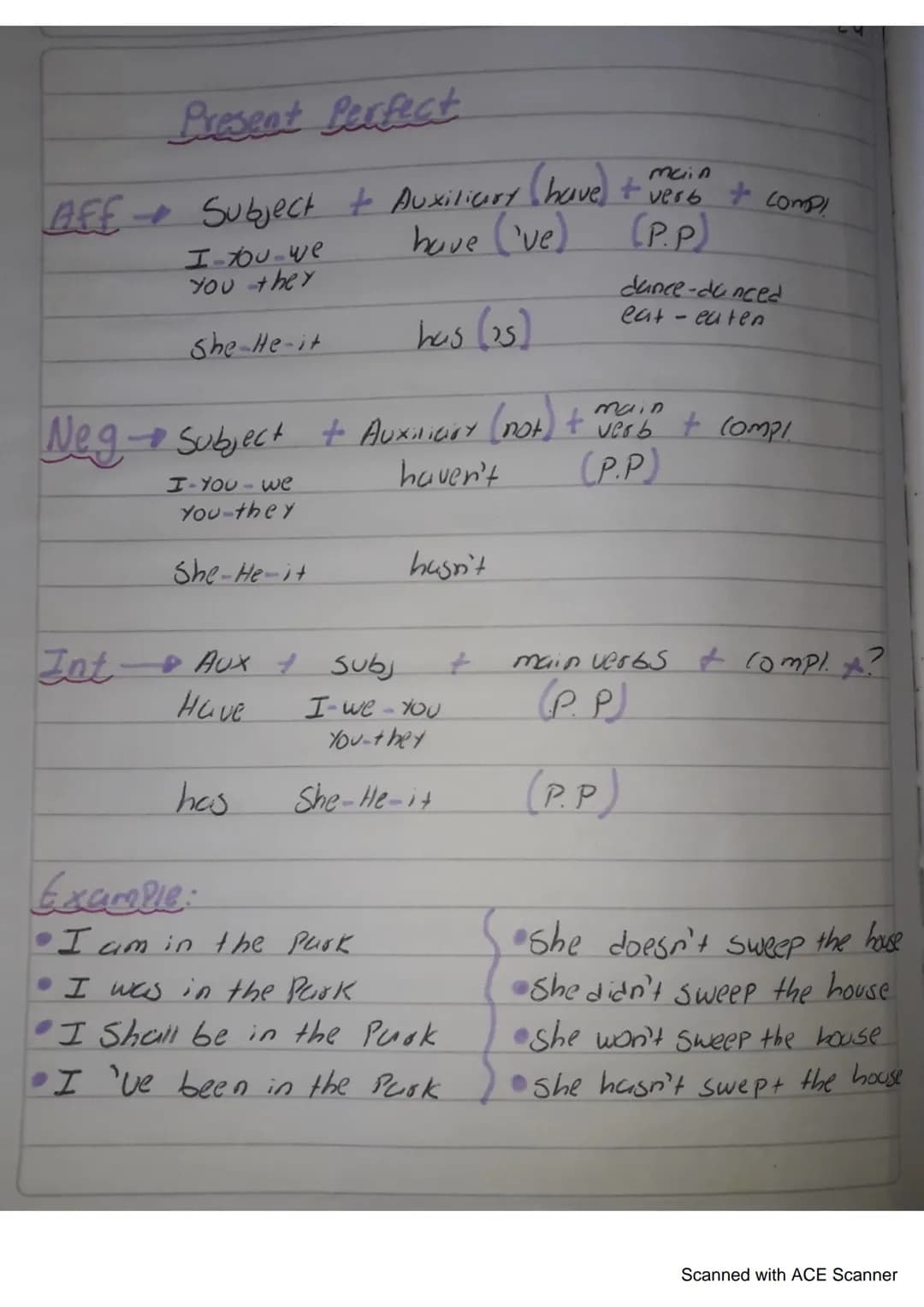 Present Perfect
AFF Subject + Auxiliary (have) + verb + coms)
→
I-you-we
You they
She-He-it
have ('ve)
has (is)
main
(P.P)
dance-danced
eat
