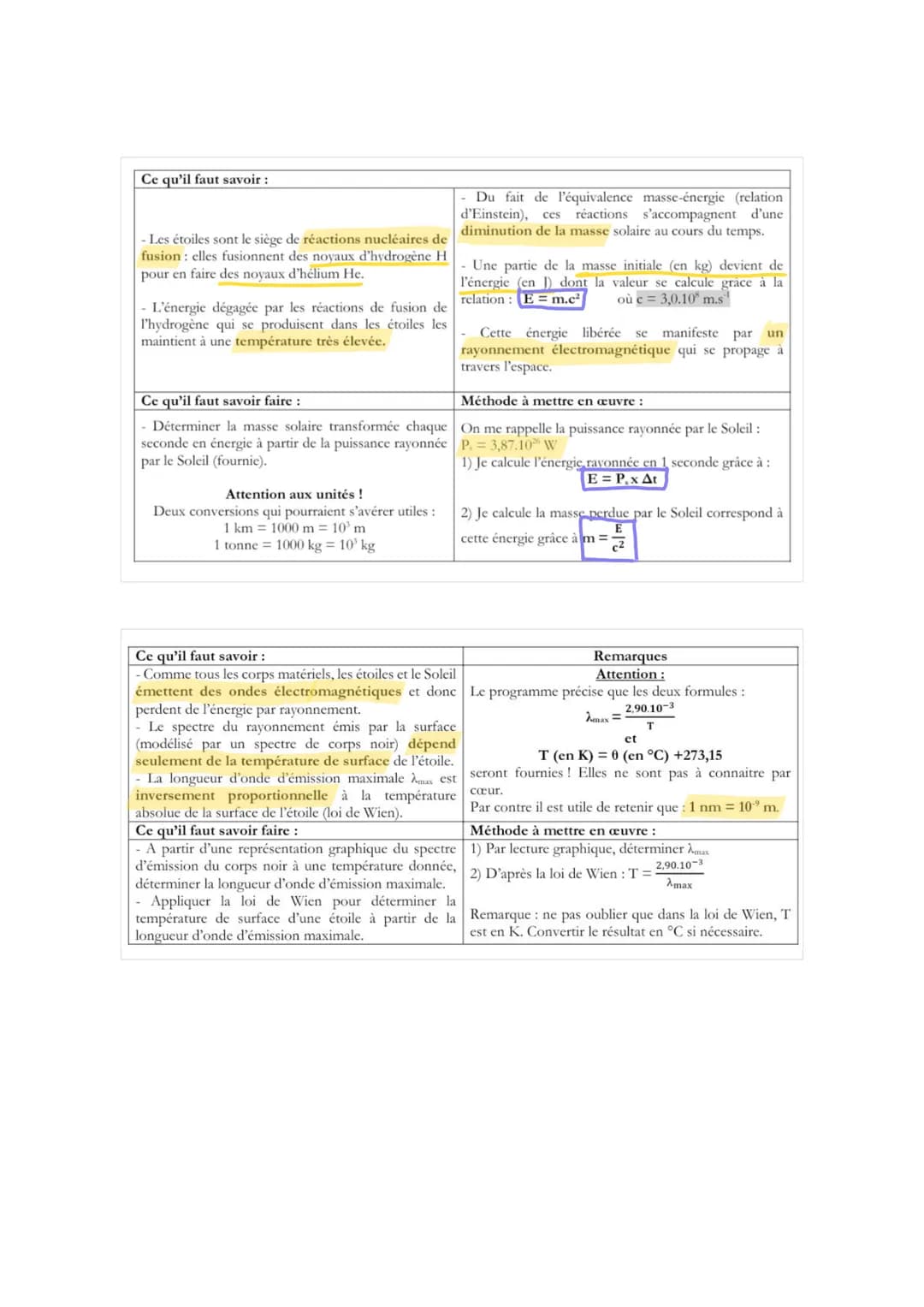 # E.S Physique-Chimie : Le
rayonnement Solaire
• Relation entre puissance et énergie :
$P_{mogenme} = \frac{E}{\Delta t}$
→ P moyenne: pu