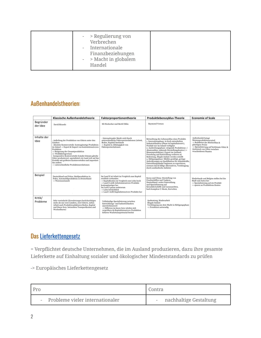 # Globalisierung
GK Klausur 12.2
Check-Liste:
* Außenhandelstheorien
* Vorteile Freihandel
* Vorteile Protektionismus
* WTO und Kr