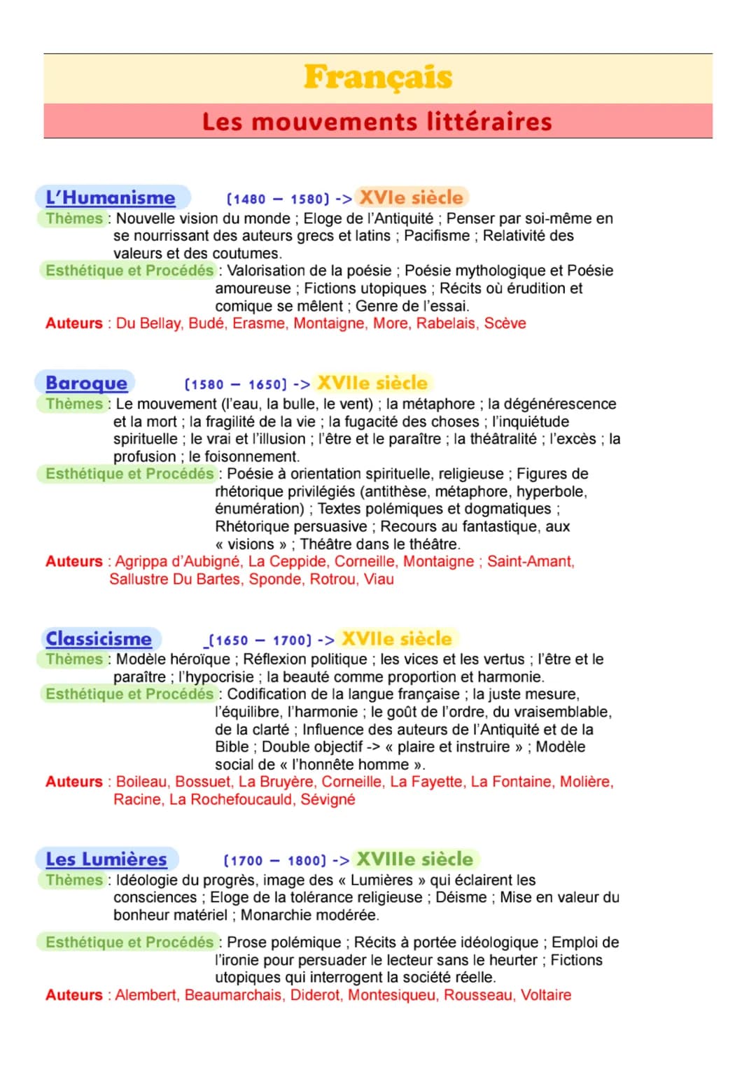 # Français
Les mouvements littéraires
L'Humanisme (14801580) -> XVIe siècle
Thèmes: Nouvelle vision du monde; Eloge de l'Antiquité; Pense
