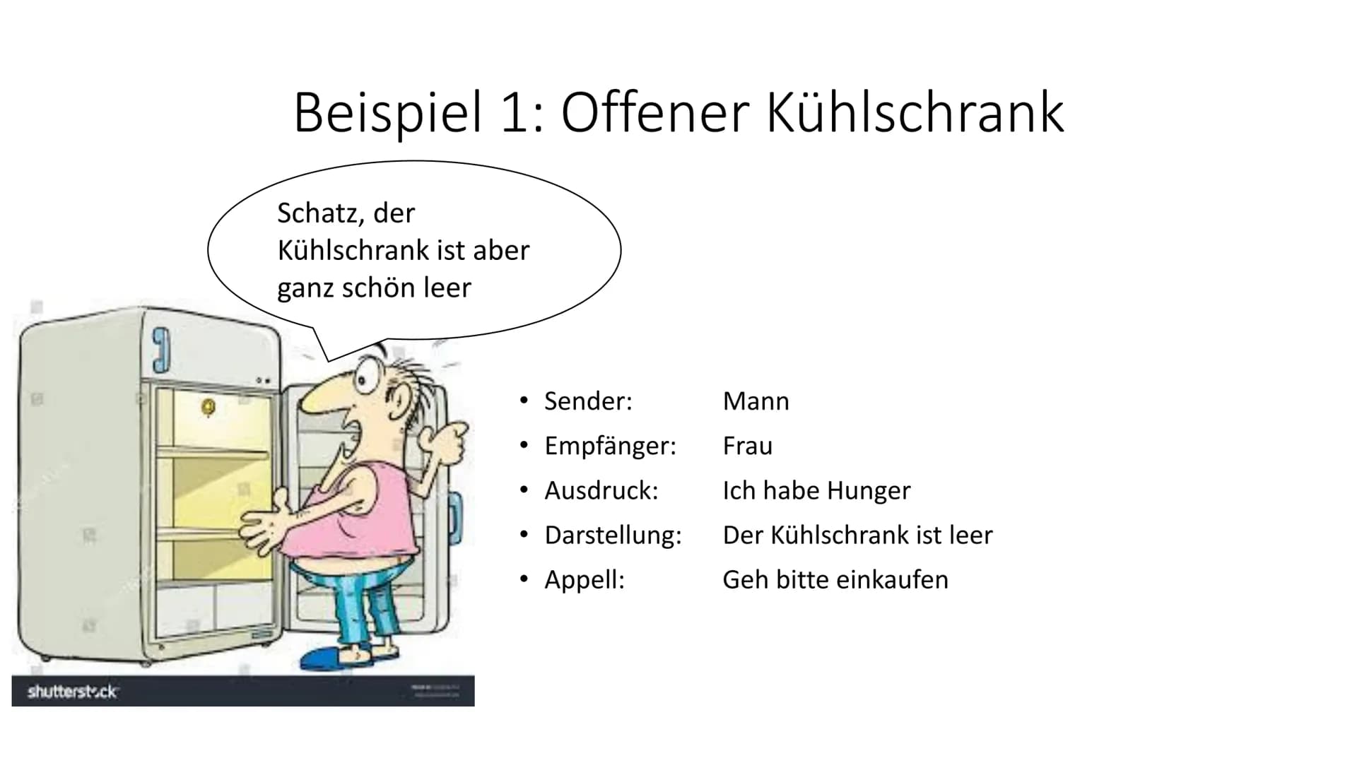 # Das Organon-Kommunikationsmodell von
# Karl Bühler # Gliederung
1. Was ist ein Kommunikationsmodell überhaupt
2. Karl Bühler
3. Das Organ