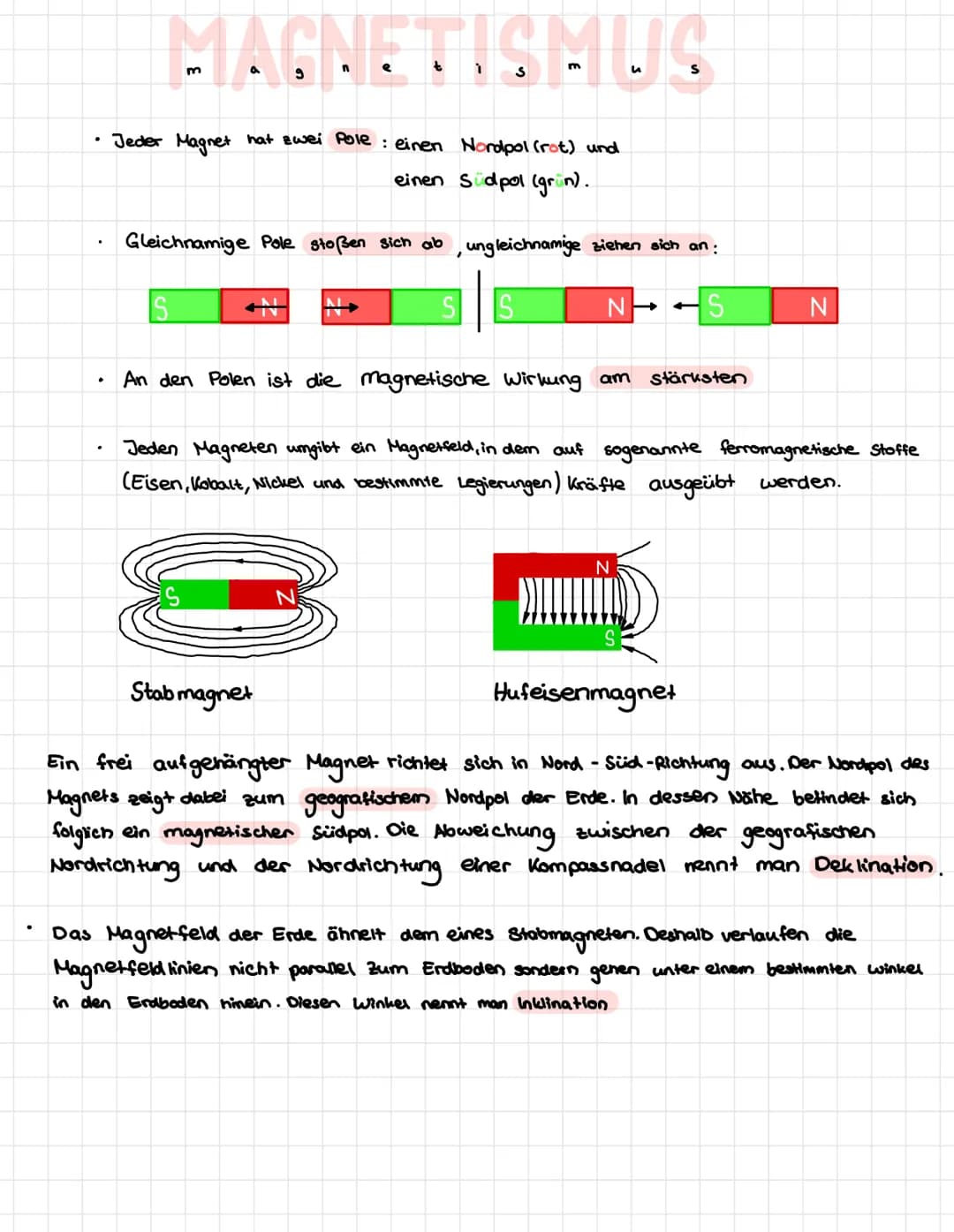 # MAGNETISMUS
- Jeder Magnet hat zwei Pole: einen Nordpol (rot) und
einen Sidpol (grün).
- Gleichnamige Pole stoßen sich ab, ungleichnamig