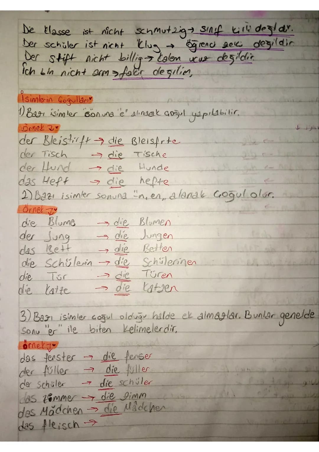 # LEKTION 1
Das Alphabet - Die Buchstabe
A(aa)
B(be)
C(tse)
D(de)
E(ee)
F(ef)
G(ge)
HCha)
ICⅱ)
J(yot) (ka)
L(el)
M (em)
NCen)
O(0)
P(pe)