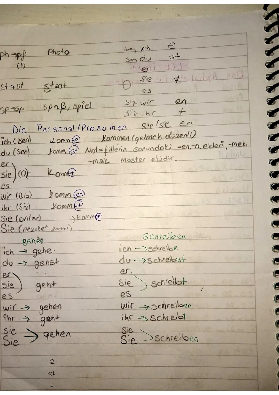 # LEKTION 1
Das Alphabet - Die Buchstabe
A(aa)
B(be)
C(tse)
D(de)
E(ee)
F(ef)
G(ge)
HCha)
ICⅱ)
J(yot) (ka)
L(el)
M (em)
NCen)
O(0)
P(pe)