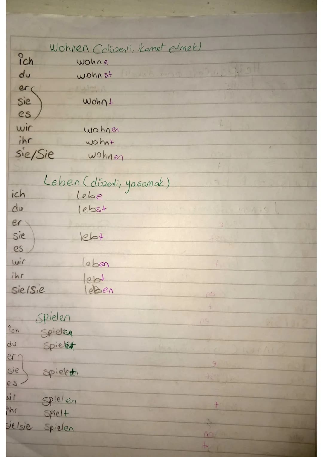 # LEKTION 1
Das Alphabet - Die Buchstabe
A(aa)
B(be)
C(tse)
D(de)
E(ee)
F(ef)
G(ge)
HCha)
ICⅱ)
J(yot) (ka)
L(el)
M (em)
NCen)
O(0)
P(pe)