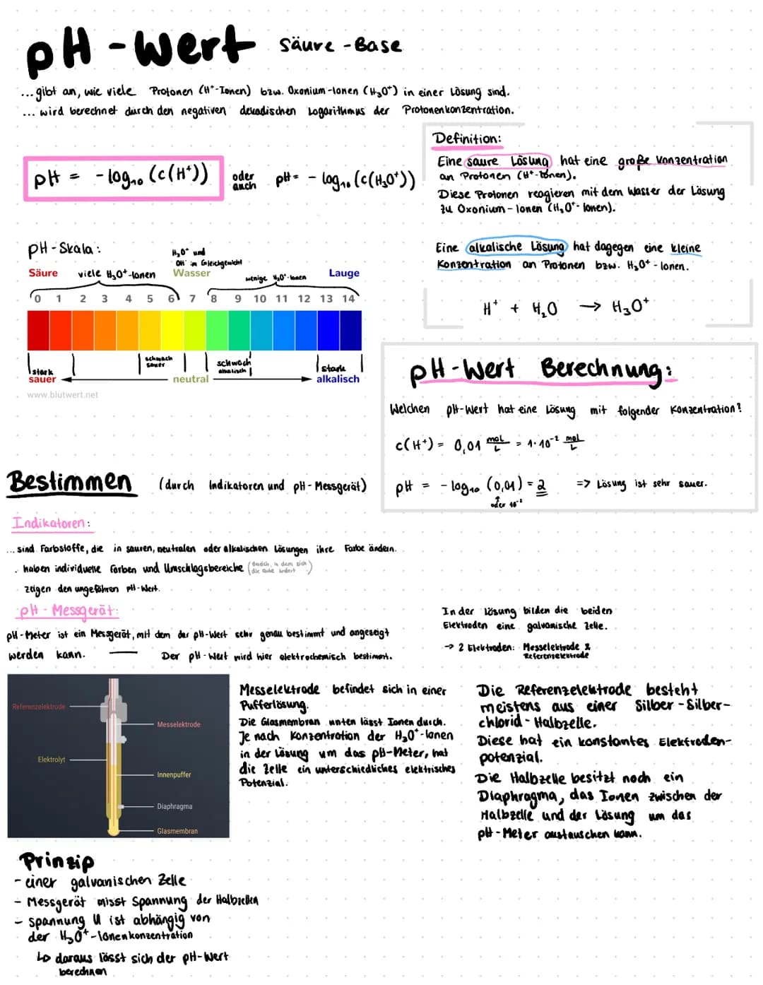 # Säure - Base - Theorie Brönstedt
Säuren =
Protonen-Donator
Base =
Protonen-Akzeptor
(Protonenübertragungs reaktion)
(Molekül, dass e