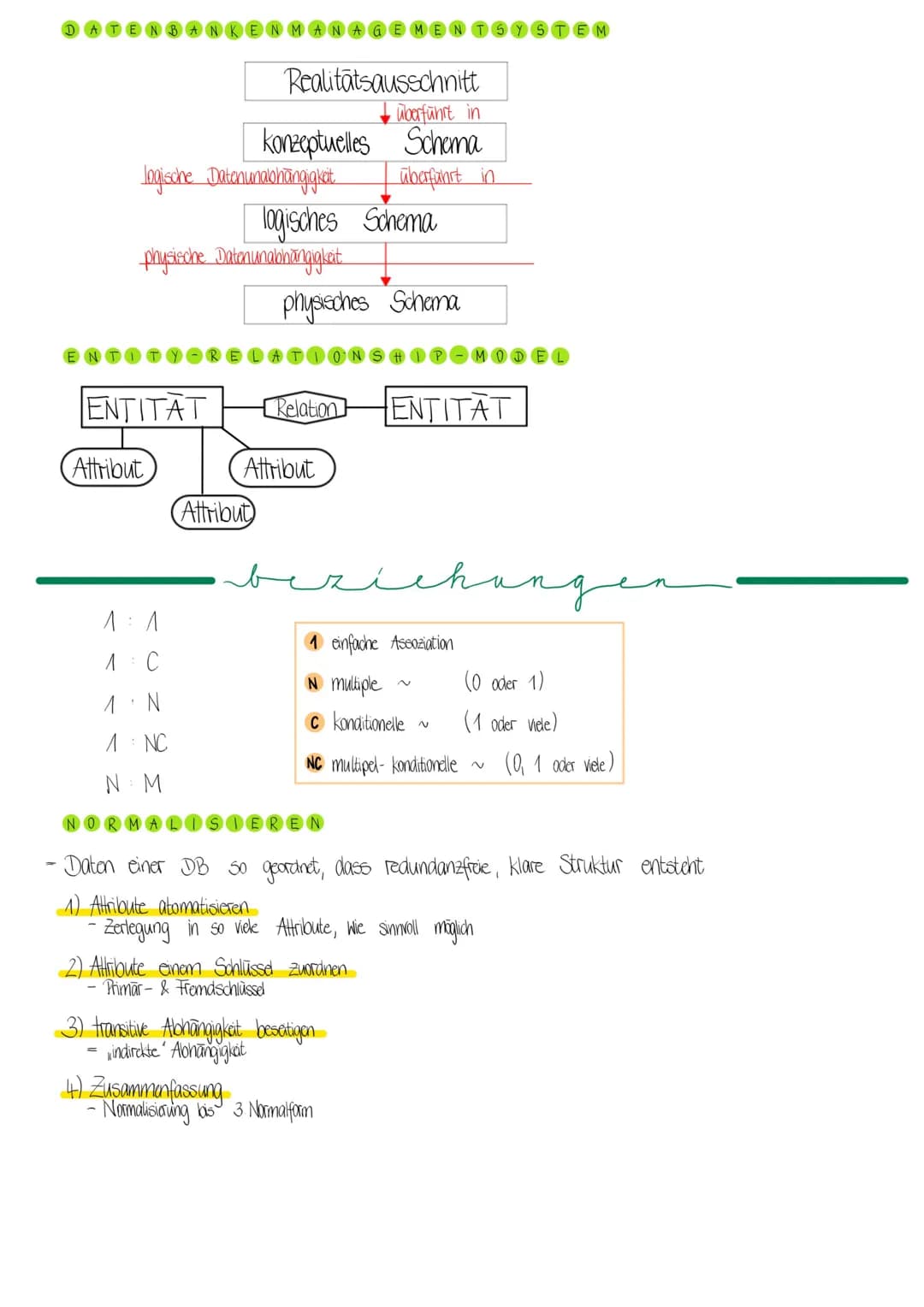 # DATENBANKEN
DEFINITION
~ Speichert Informationen mit logischen Zusammenhang
RAT
NALES DATENBANK
- Daten in Tabellonstrukturen dogelegt