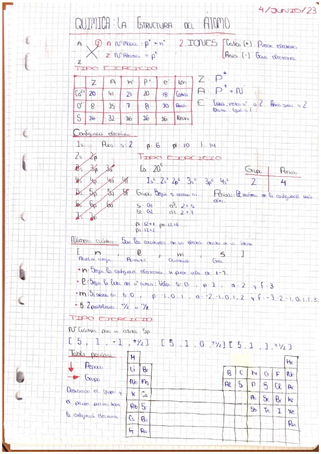 4/JUNIO/23
QUIMICA LA ESTRUCTURA
DEL ATOMO
A
② A N°Atómico = $p^+$ + $n^°$
2. IONES Cation (+) Pierce efections
Z N°Atómico = $p^+$
Anión