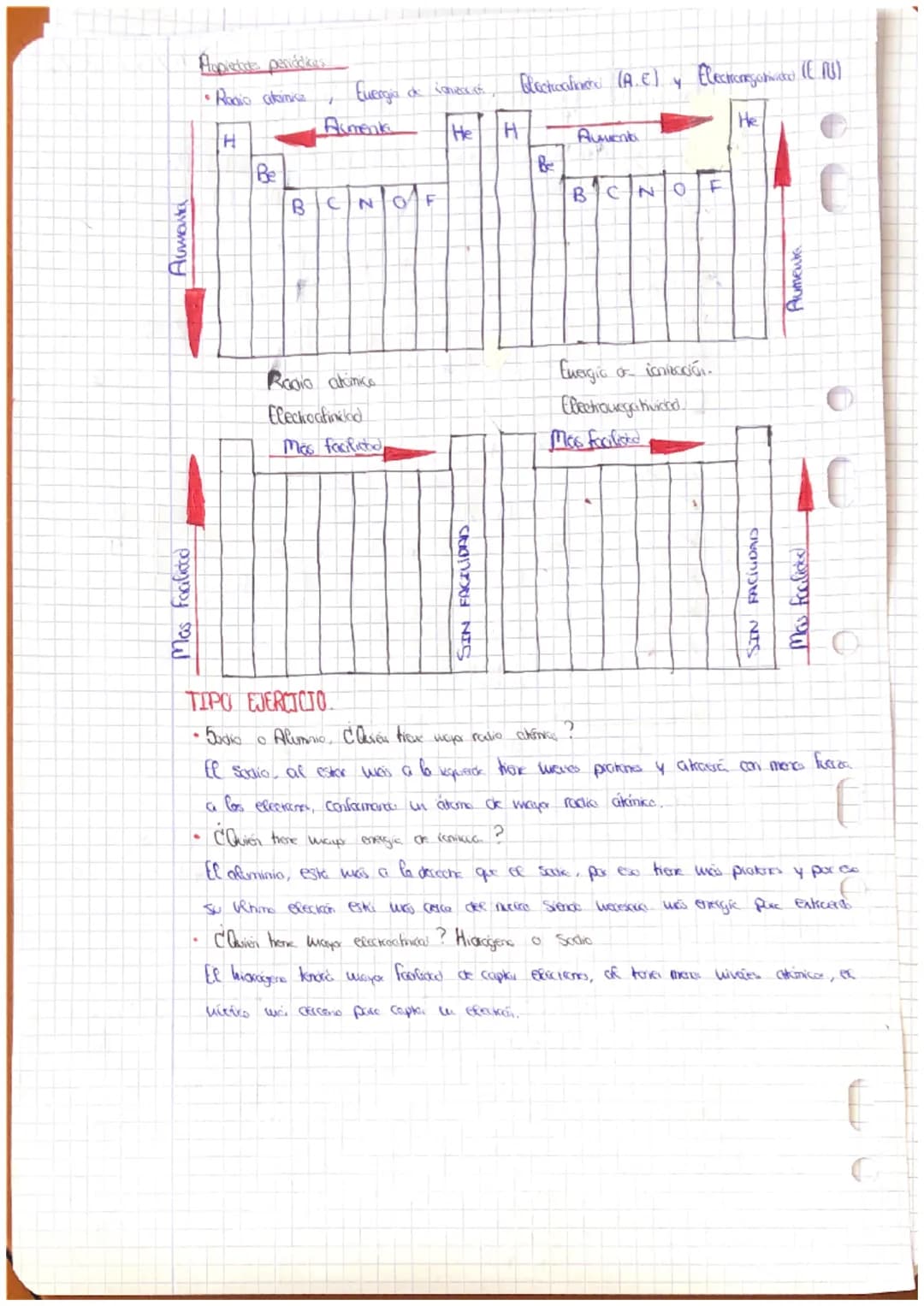 4/JUNIO/23
QUIMICA LA ESTRUCTURA
DEL ATOMO
A
② A N°Atómico = $p^+$ + $n^°$
2. IONES Cation (+) Pierce efections
Z N°Atómico = $p^+$
Anión