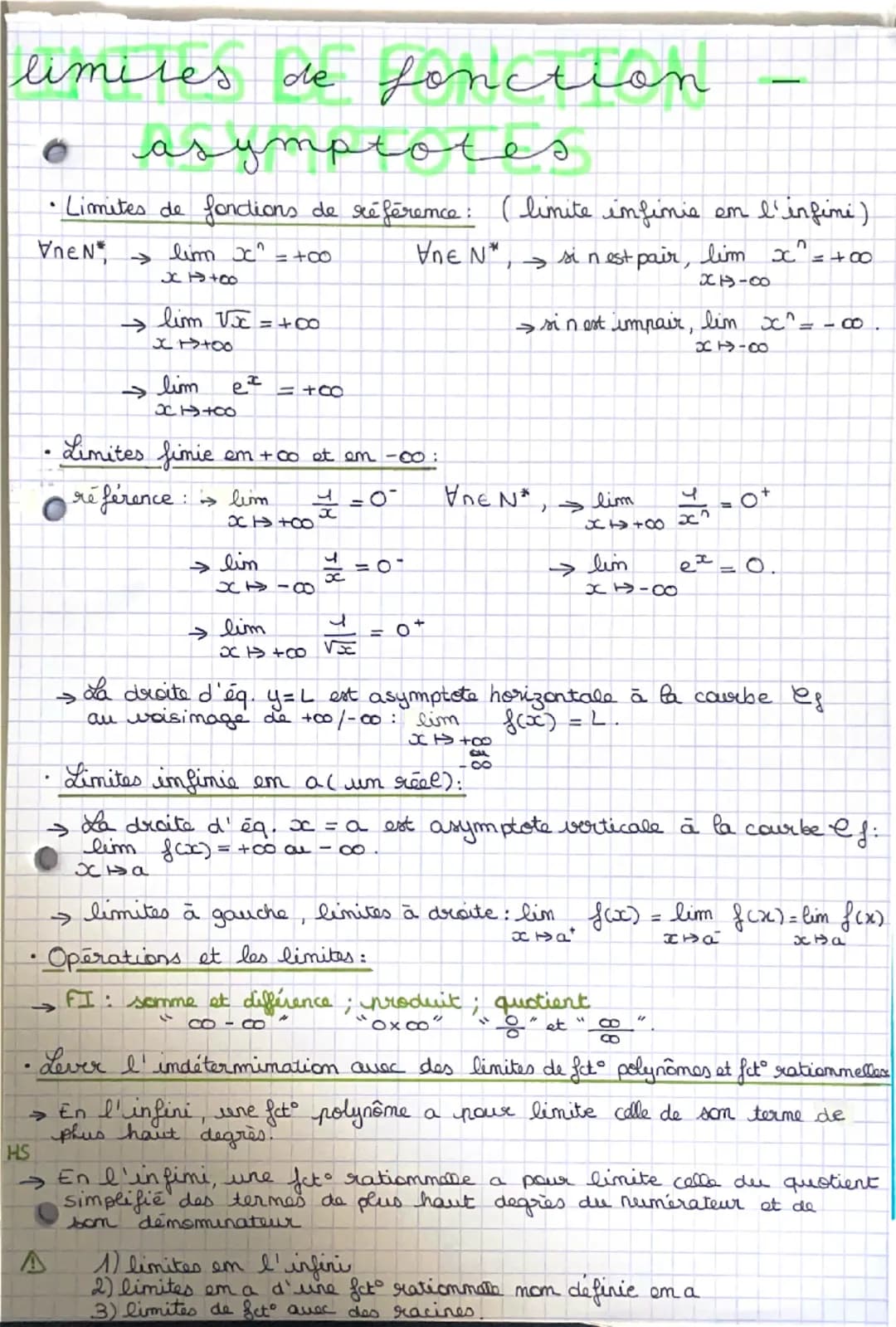 # limites de fonction -
asymptotes
•Limites de fonctions de référence: (limite infinie en l'infini)
$Vnen$
→
$\lim_{x \to +00} x^= +00$