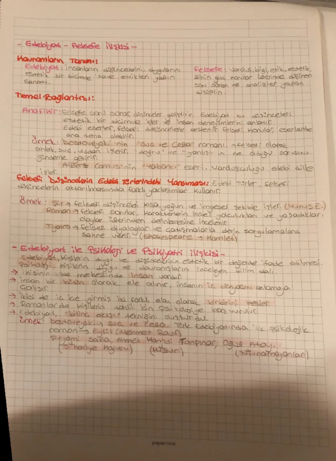 - Edebiyat - Felsefe ilişkisi -
# Kavramların Tanım!
Edebiyat insanbrın düşüncelerini, duygularını
estetik bir biçimde fade ettikleri yazın