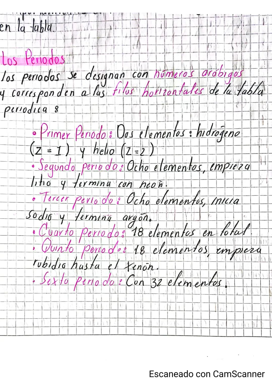 Scribe
# TRIADAS DE DÜBEREINER
• En 1829, el qurmico aleman Johann W.Döbereiner
Observa que habia grupos de tres elementos que
tenian propie