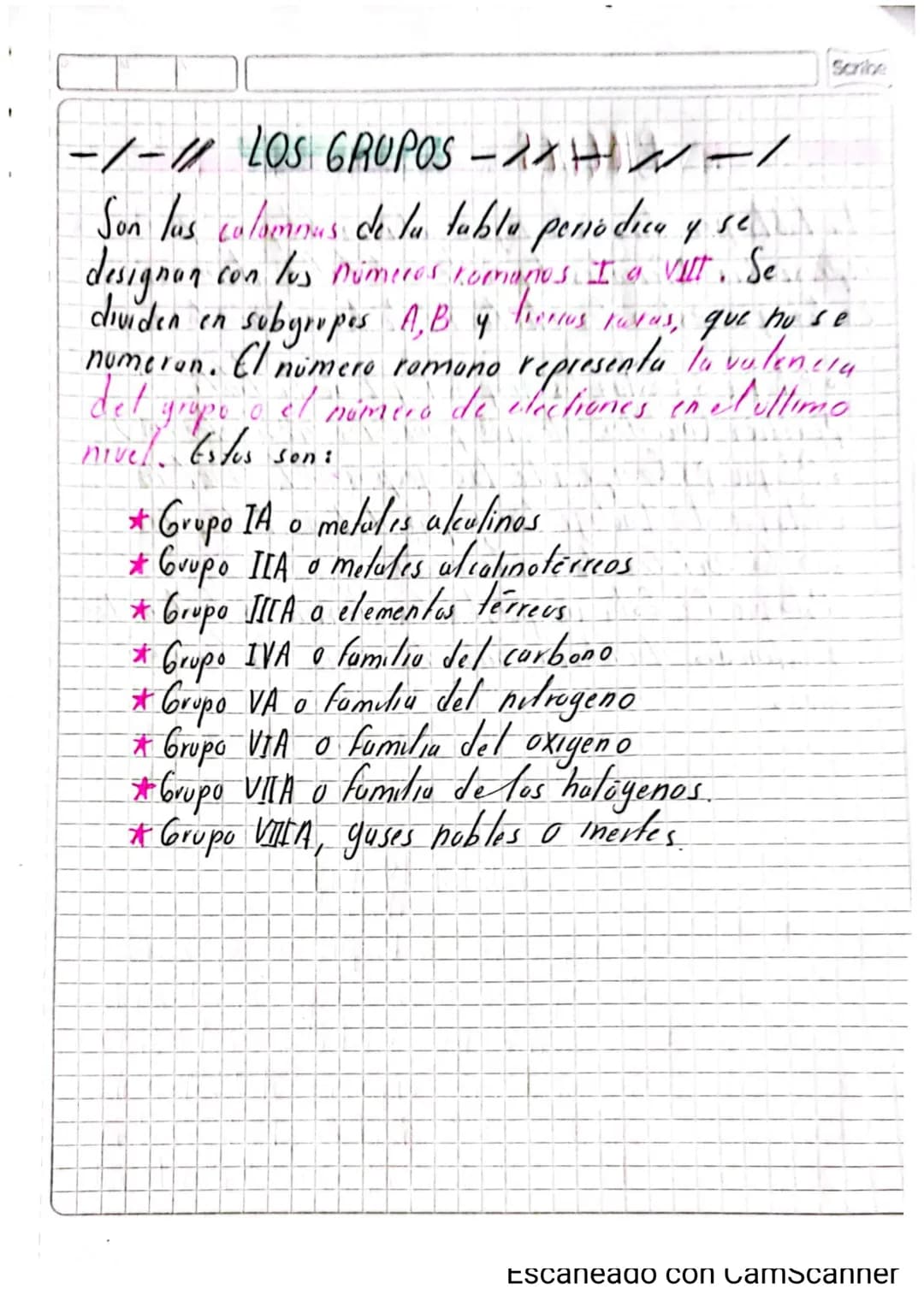 Scribe
# TRIADAS DE DÜBEREINER
• En 1829, el qurmico aleman Johann W.Döbereiner
Observa que habia grupos de tres elementos que
tenian propie