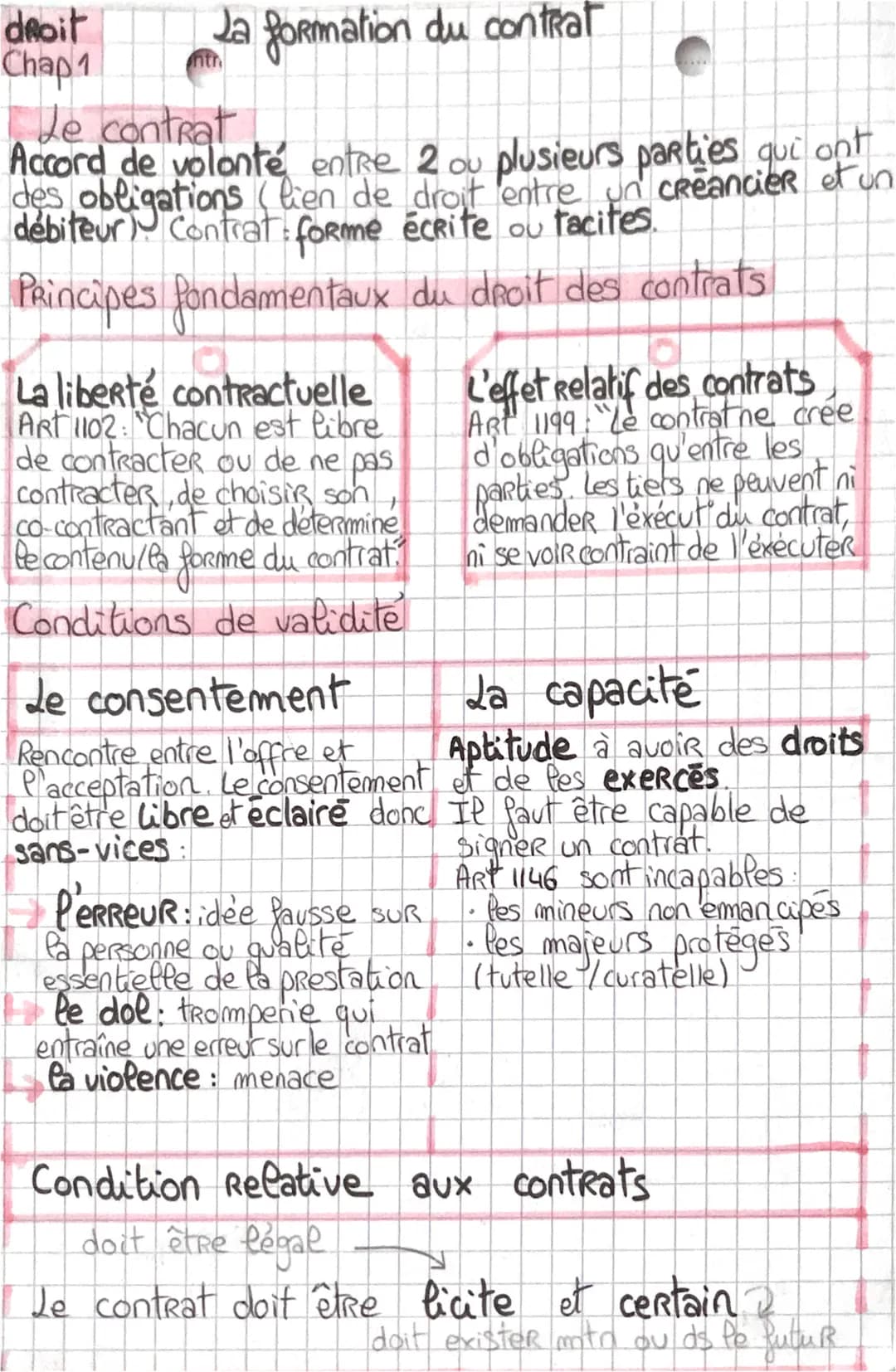 # droit
Chap 1
# La formation du contrat
Le contrat
Accord de volonté entre 2 ou plusieurs parties qui ont
des obligations (lien de droit