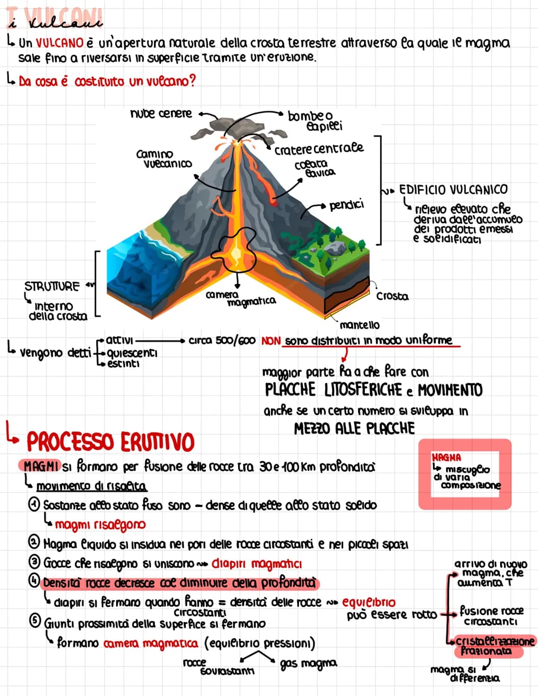 # i Vulcani
L. Un VULCANO è un'apertura naturale della crosta terrestre attraverso la quale ie magma
sale fino a riversarsı in superficie t