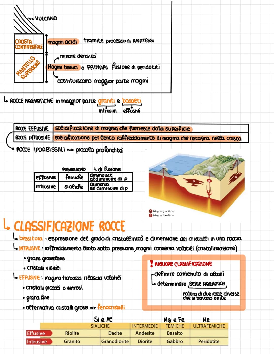 # i Vulcani
L. Un VULCANO è un'apertura naturale della crosta terrestre attraverso la quale ie magma
sale fino a riversarsı in superficie t