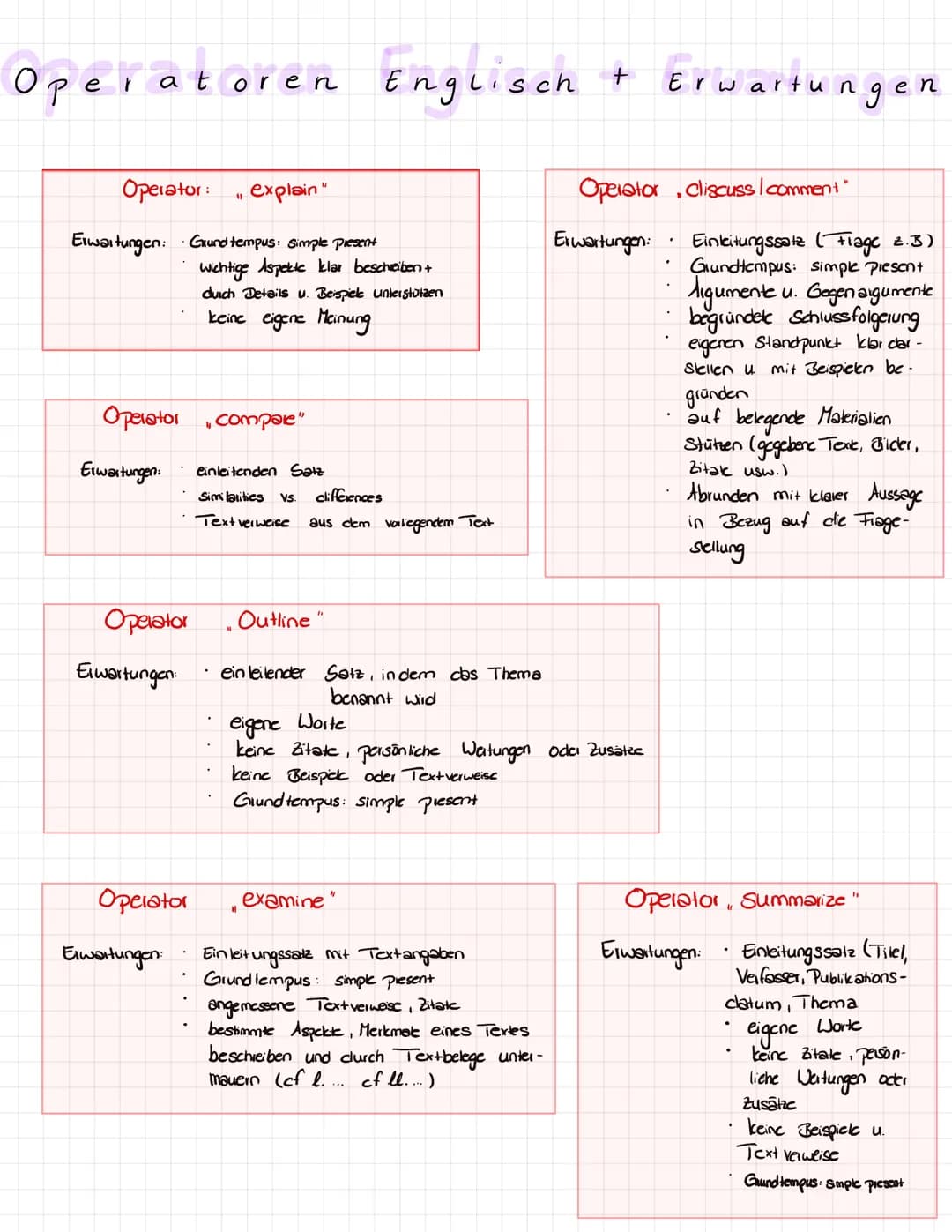 # Operatoren Englisch + Erwartungen
Operator: ``explain``
Erwartungen: Grund tempus: Simple Present
* wichtige Aspekte klar bescheiben