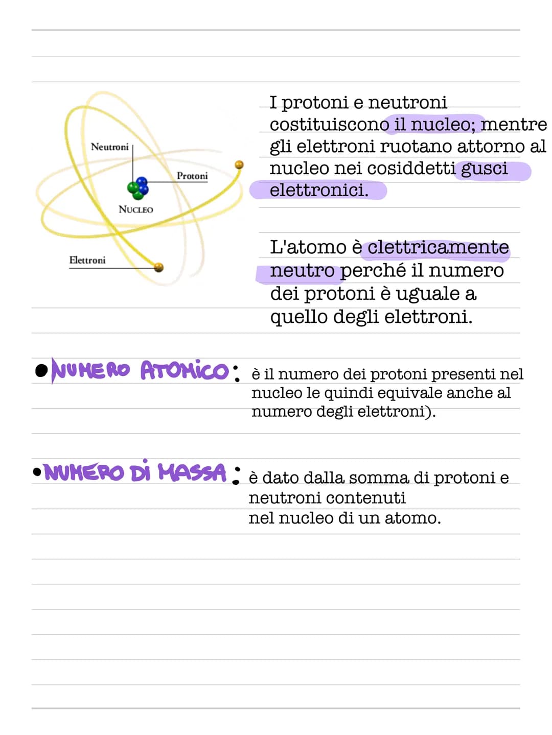 # NOTE
Chimica
Abbati # Chimica
• ATOMO
L' atomo è la più piccola parte di un
elemento chimico che conserva le
proprietà chimiche dell'el