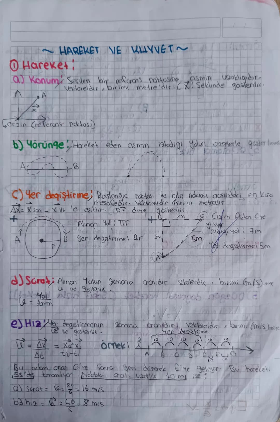 # HAREKET VE KUVVET~
① Hareket!
a) Konumi Seçilen bir refcrons naktosing fasmin uzaklıgıdır.
Vektoreldır, birimi metre'dir ($\vec{X}$) Sek