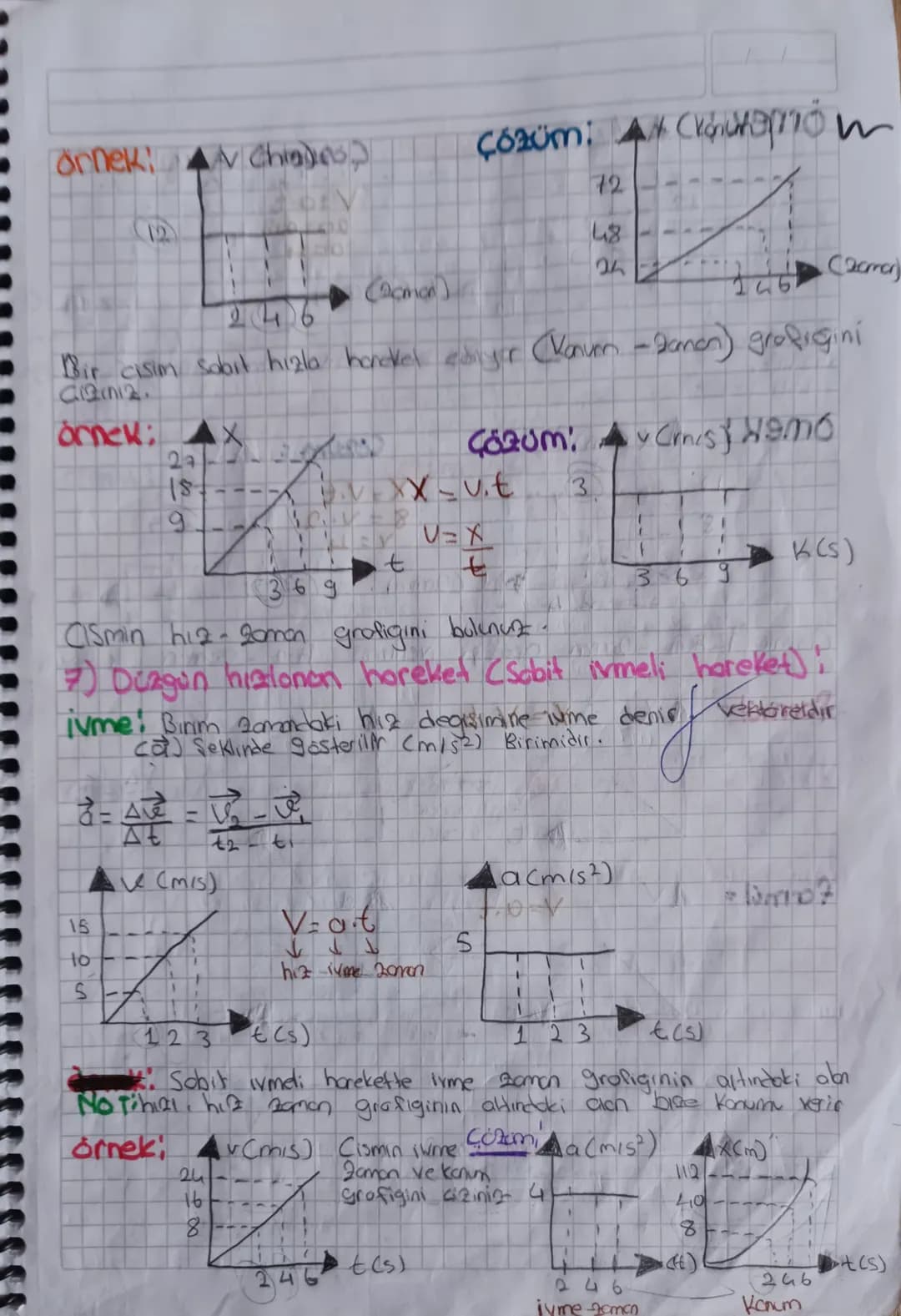 # HAREKET VE KUVVET~
① Hareket!
a) Konumi Seçilen bir refcrons naktosing fasmin uzaklıgıdır.
Vektoreldır, birimi metre'dir ($\vec{X}$) Sek