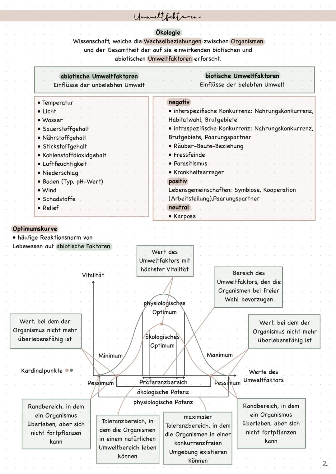 Biologie
Ökologie # Index
4. Index
2. • Umweltfaktoren
* abiotische Umweltfaktoren
* Optimumskurve
* Temperatur (RGT