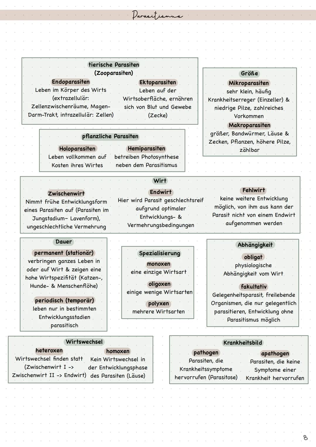 Biologie
Ökologie # Index
4. Index
2. • Umweltfaktoren
* abiotische Umweltfaktoren
* Optimumskurve
* Temperatur (RGT