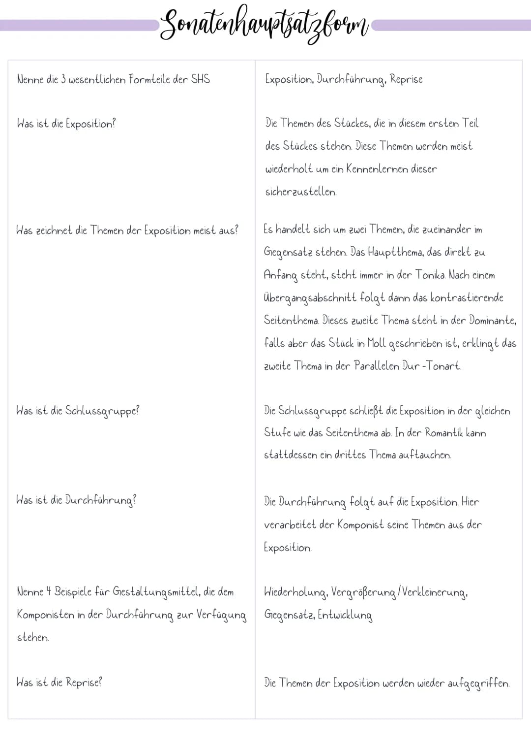 # Sonatenhauptsatzform
Nenne die 3 wesentlichen Formteile der SHS
Was ist die Exposition?
Was zeichnet die Themen der Exposition meist au