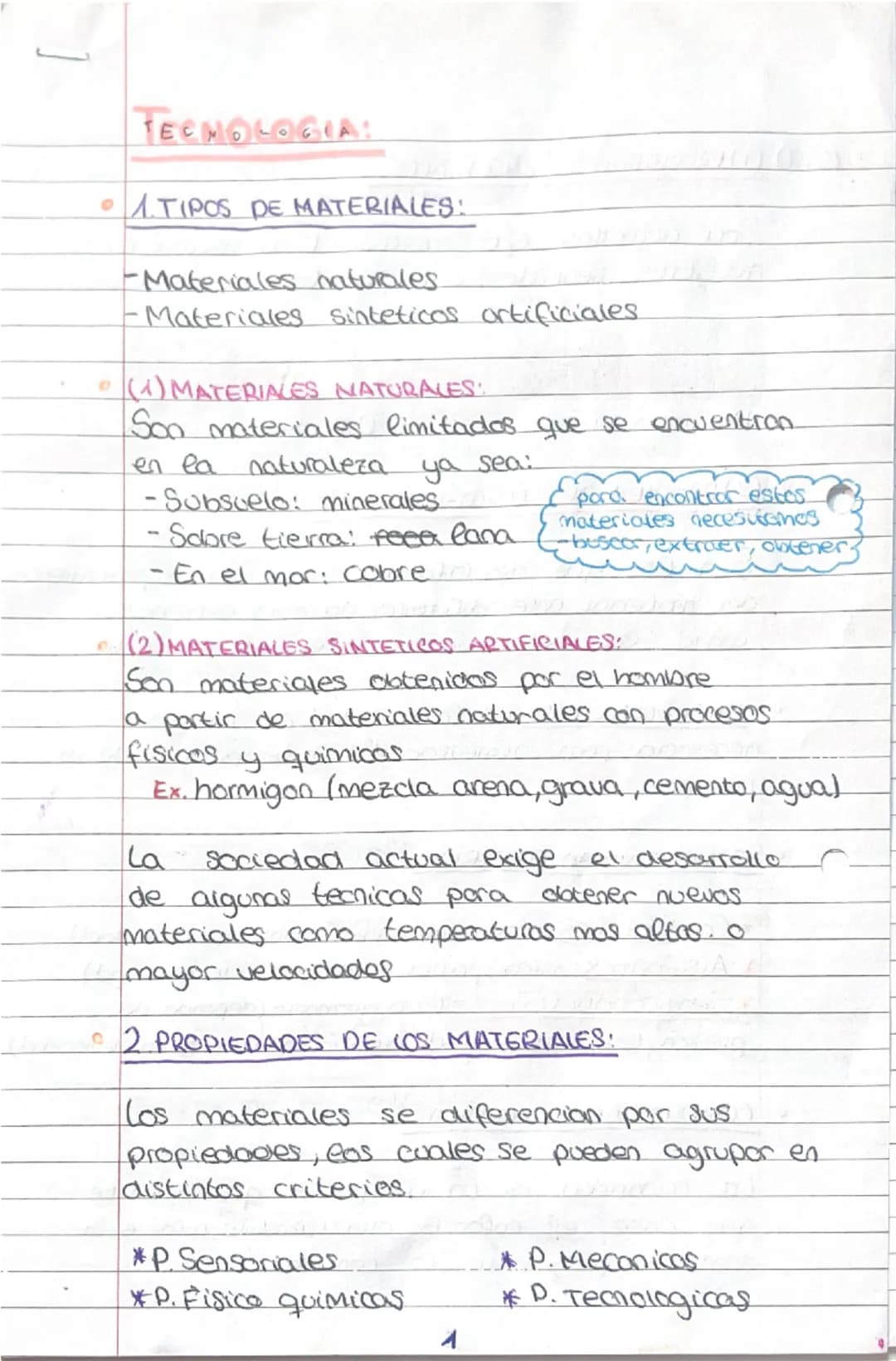 TECMOLOGIA:
1.TIPOS DE MATERIALES:
-Materiales naturales
Materiales sinteticos ortificiales.
•(1) MATERIALES NATURALES:
Son materiales lim