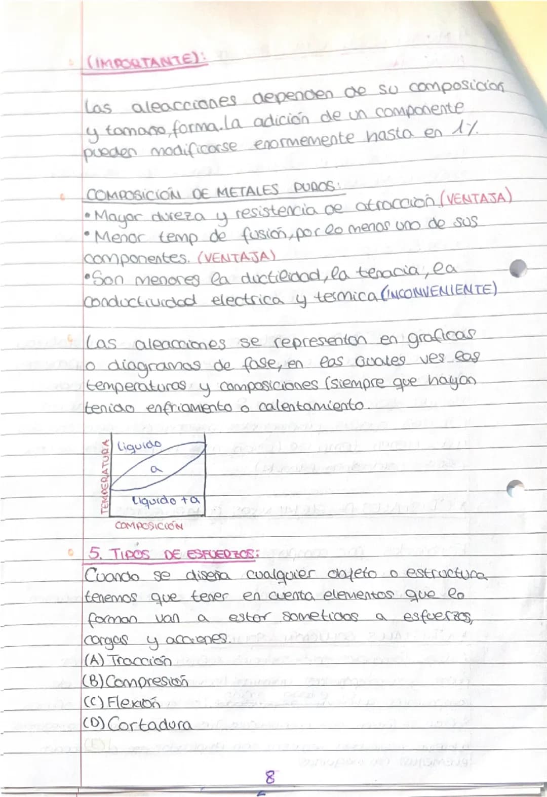 TECMOLOGIA:
1.TIPOS DE MATERIALES:
-Materiales naturales
Materiales sinteticos ortificiales.
•(1) MATERIALES NATURALES:
Son materiales lim