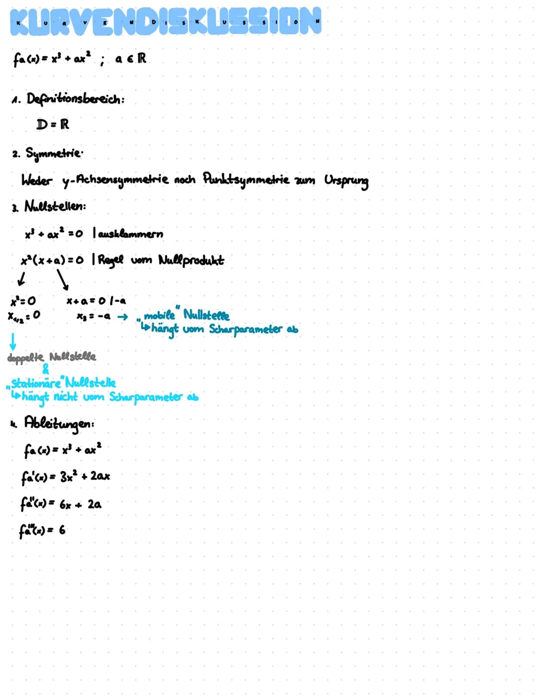 # WAS IST EINE FUNKTIONSSCHAR 2
Eine Funktionsschar ist eine Funktion mit einem Parameter k (oder a, b, c usw...).
Sie entsteht, wenn man f