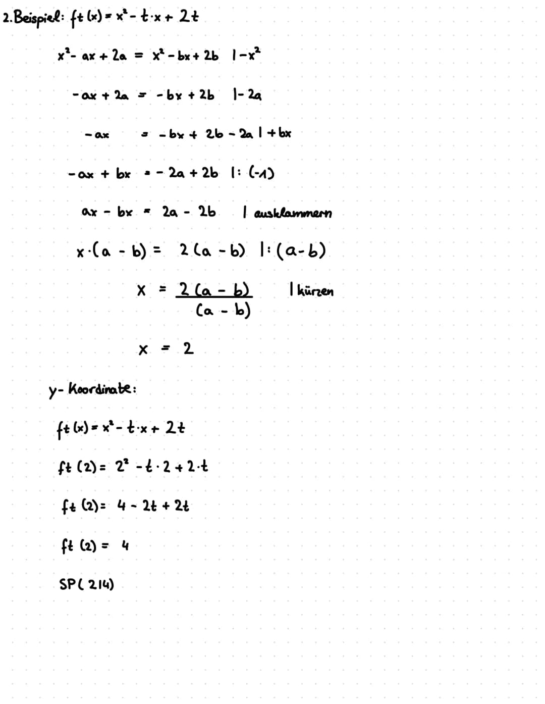 # WAS IST EINE FUNKTIONSSCHAR 2
Eine Funktionsschar ist eine Funktion mit einem Parameter k (oder a, b, c usw...).
Sie entsteht, wenn man f